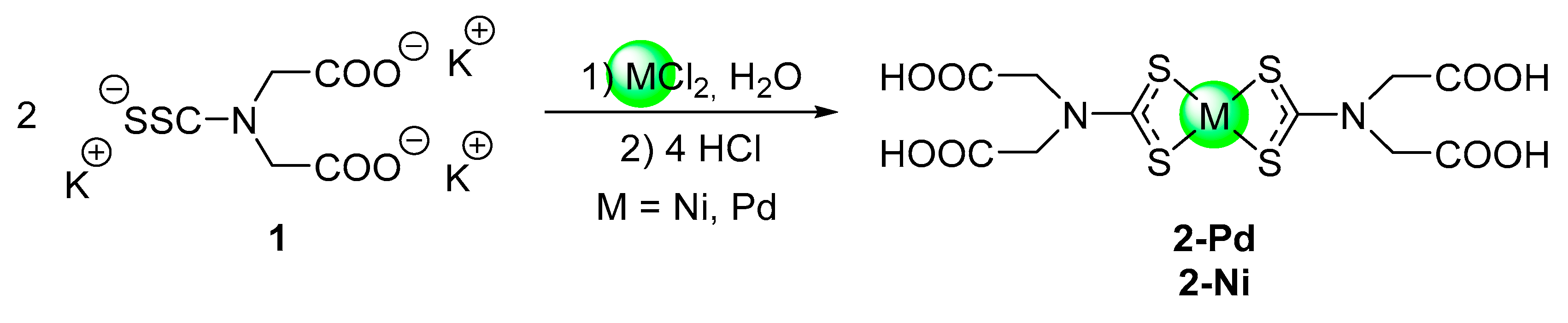 Crystals 10 00505 sch002 Crystals 10 00505 sch002