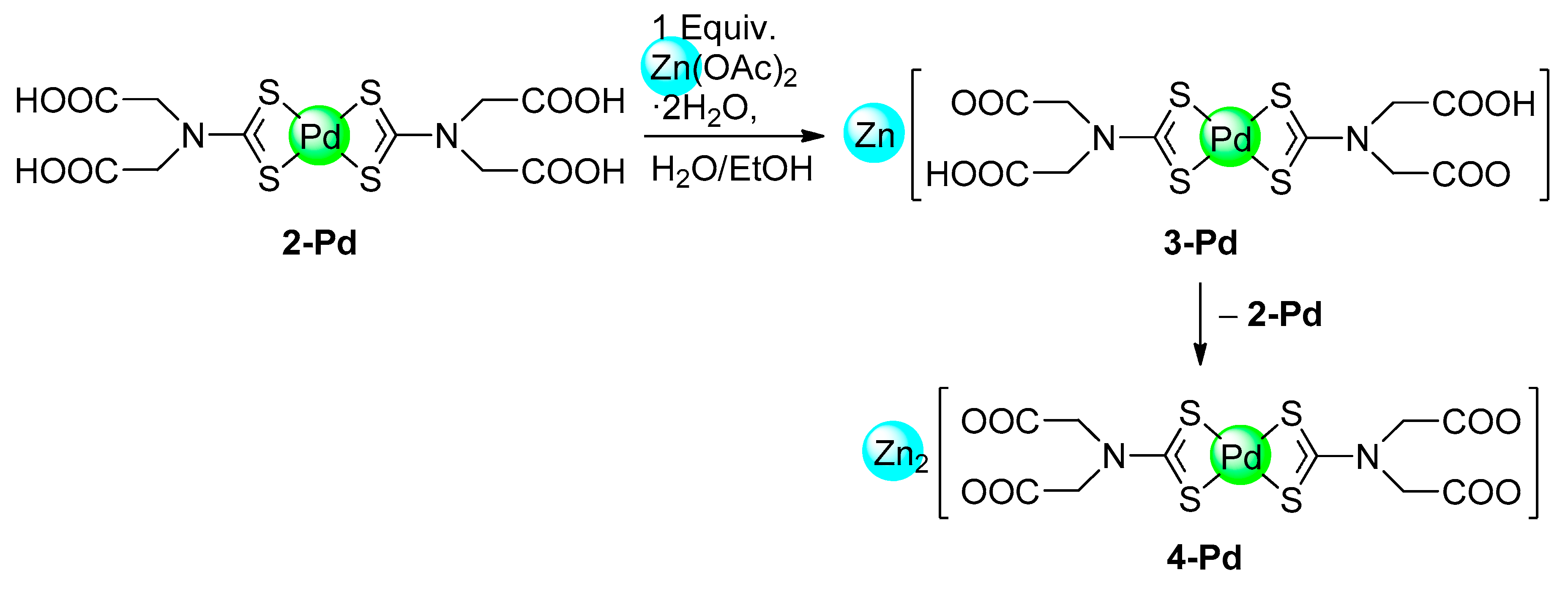 Crystals 10 00505 sch003 Crystals 10 00505 sch003
