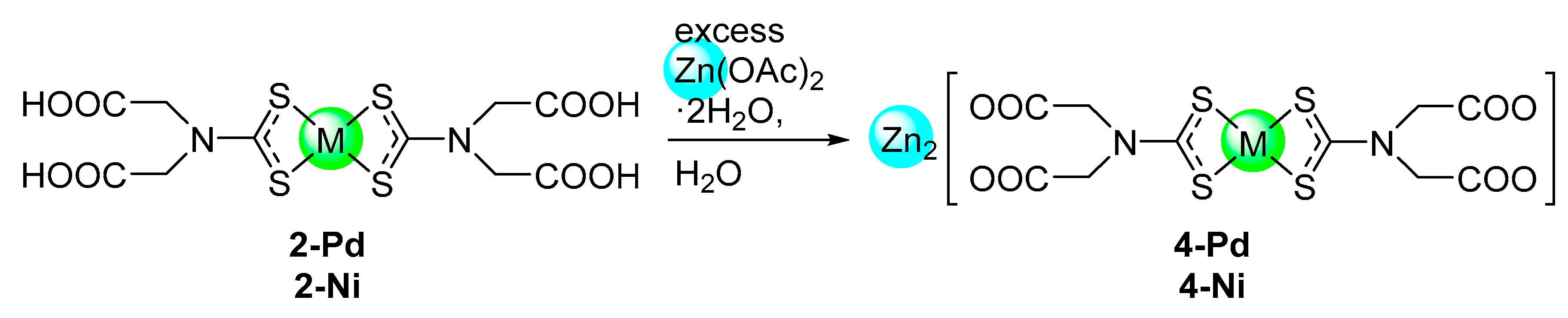 Crystals 10 00505 sch004 Crystals 10 00505 sch004