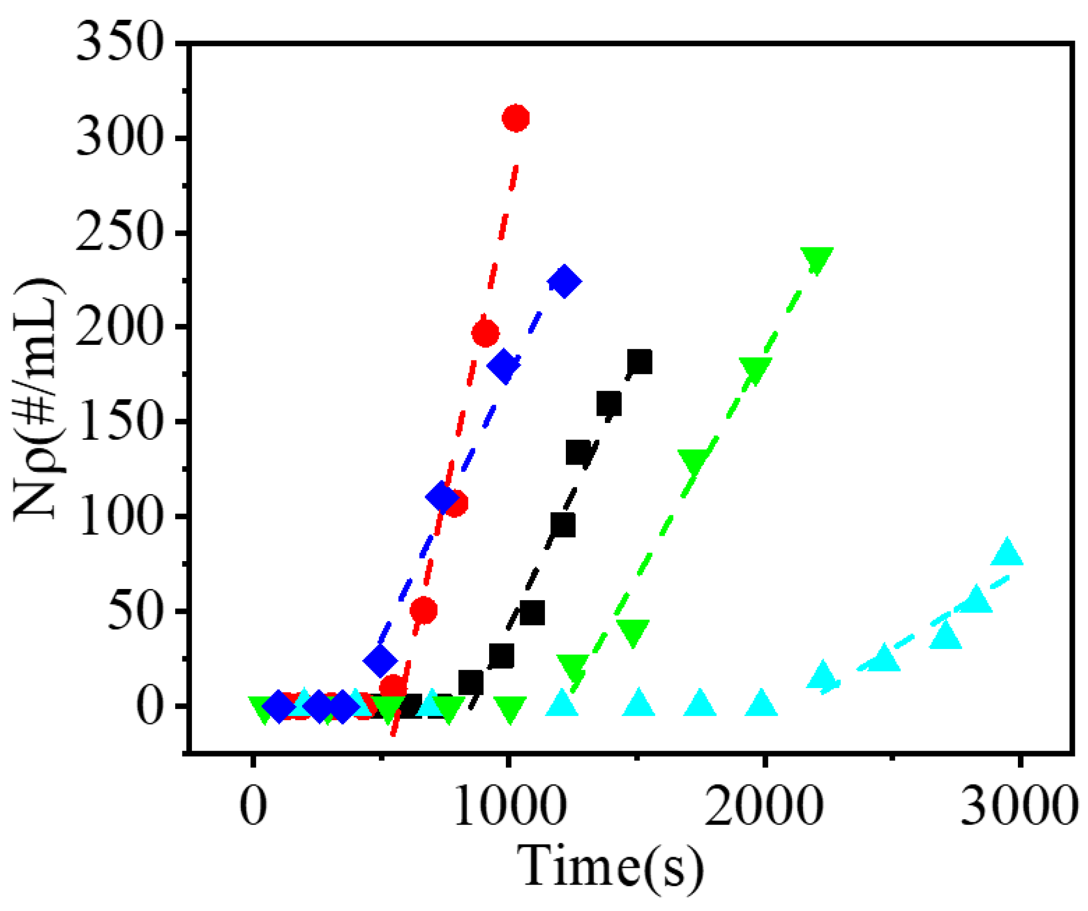Crystals 10 00506 g003