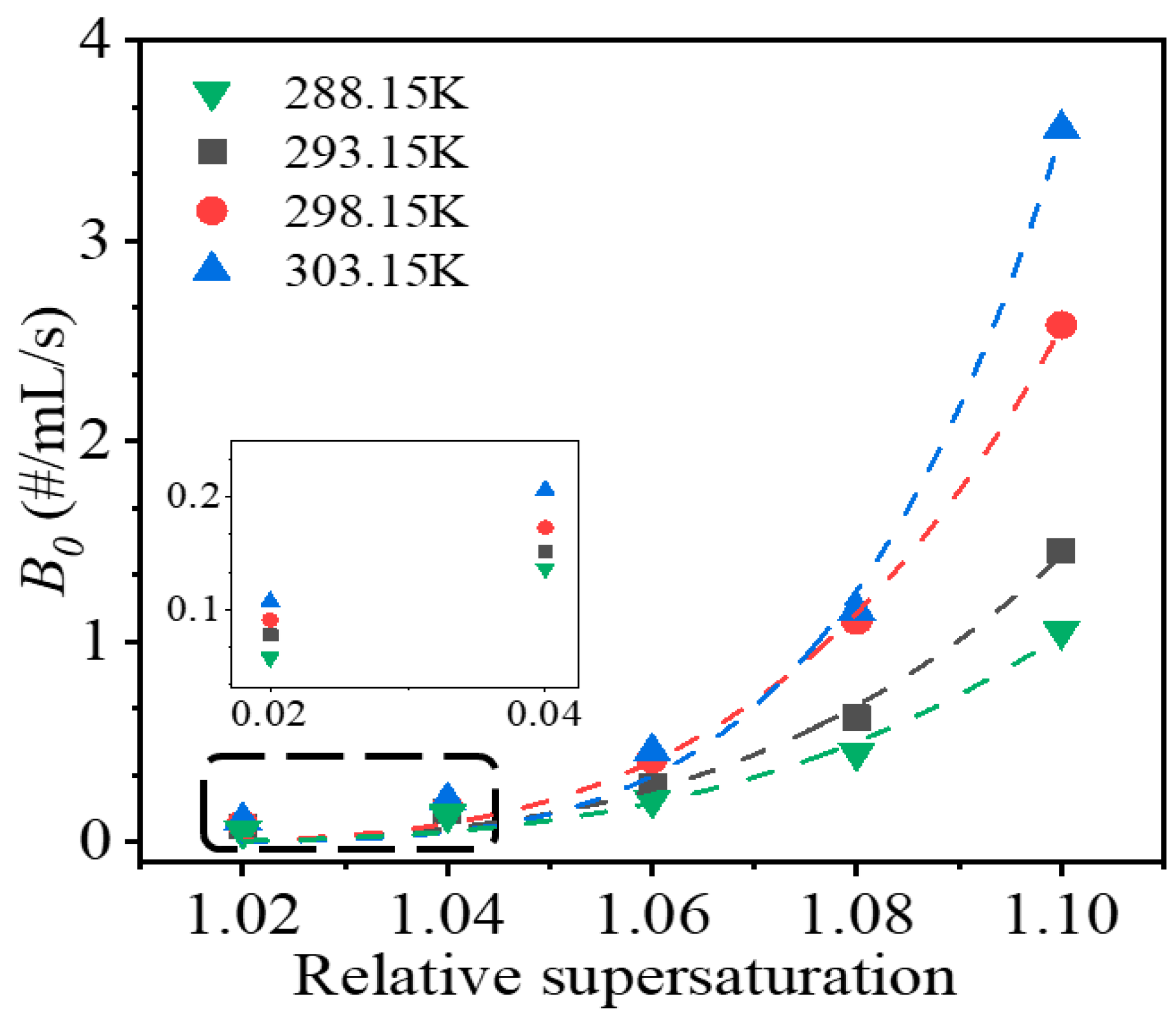 Crystals 10 00506 g004