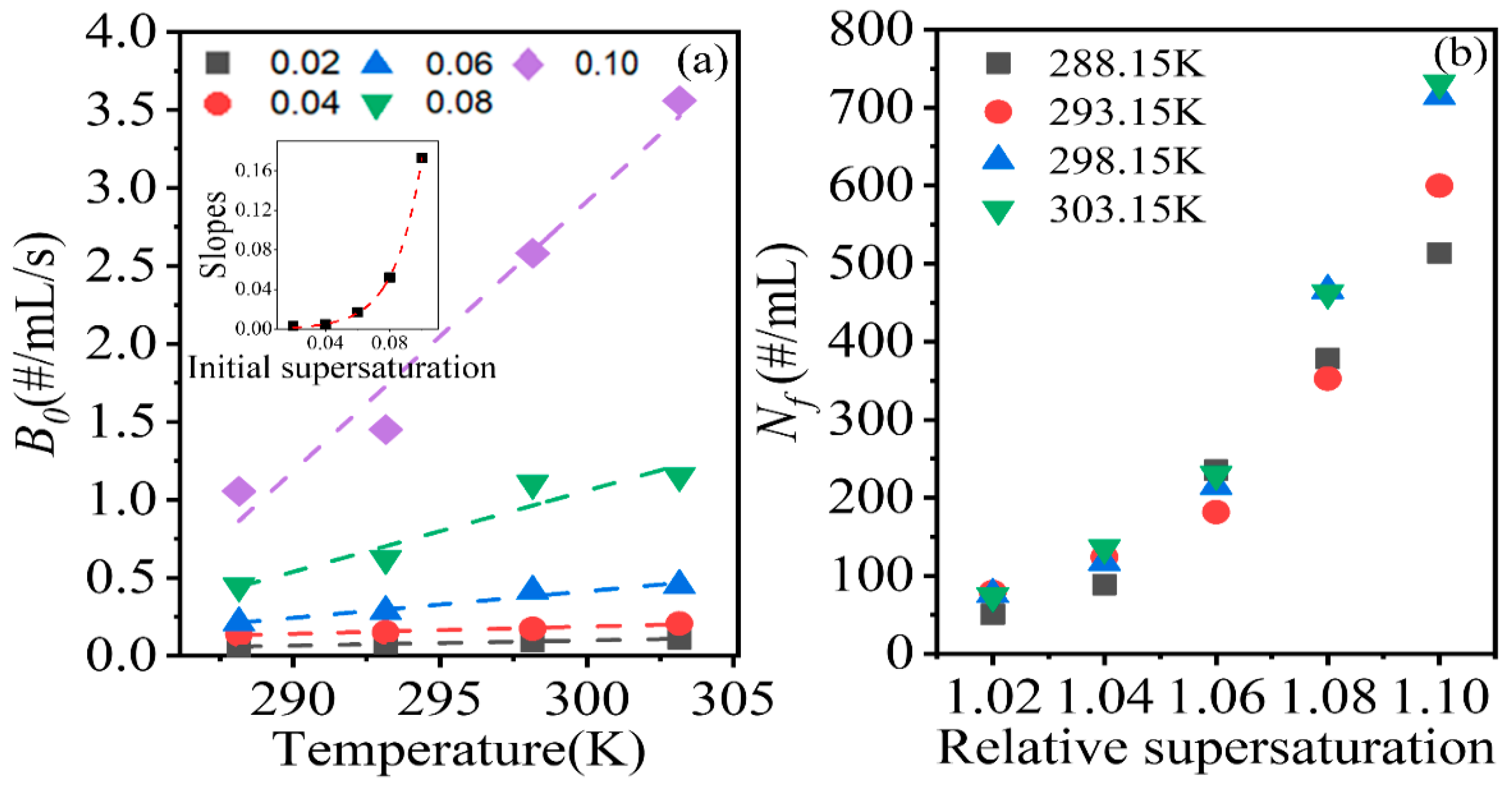 Crystals 10 00506 g005