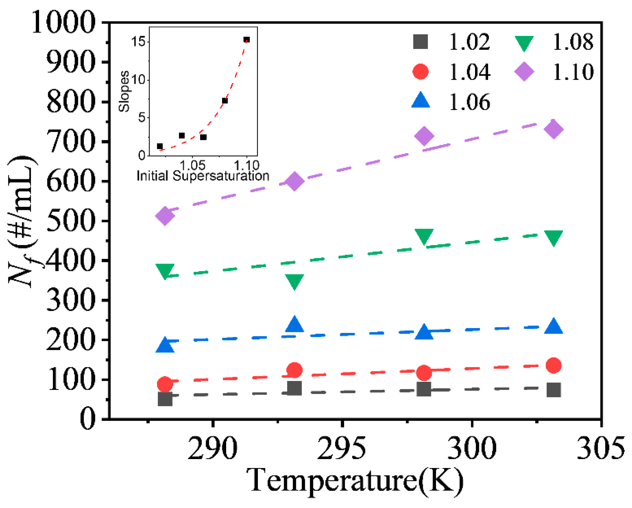Crystals 10 00506 g008