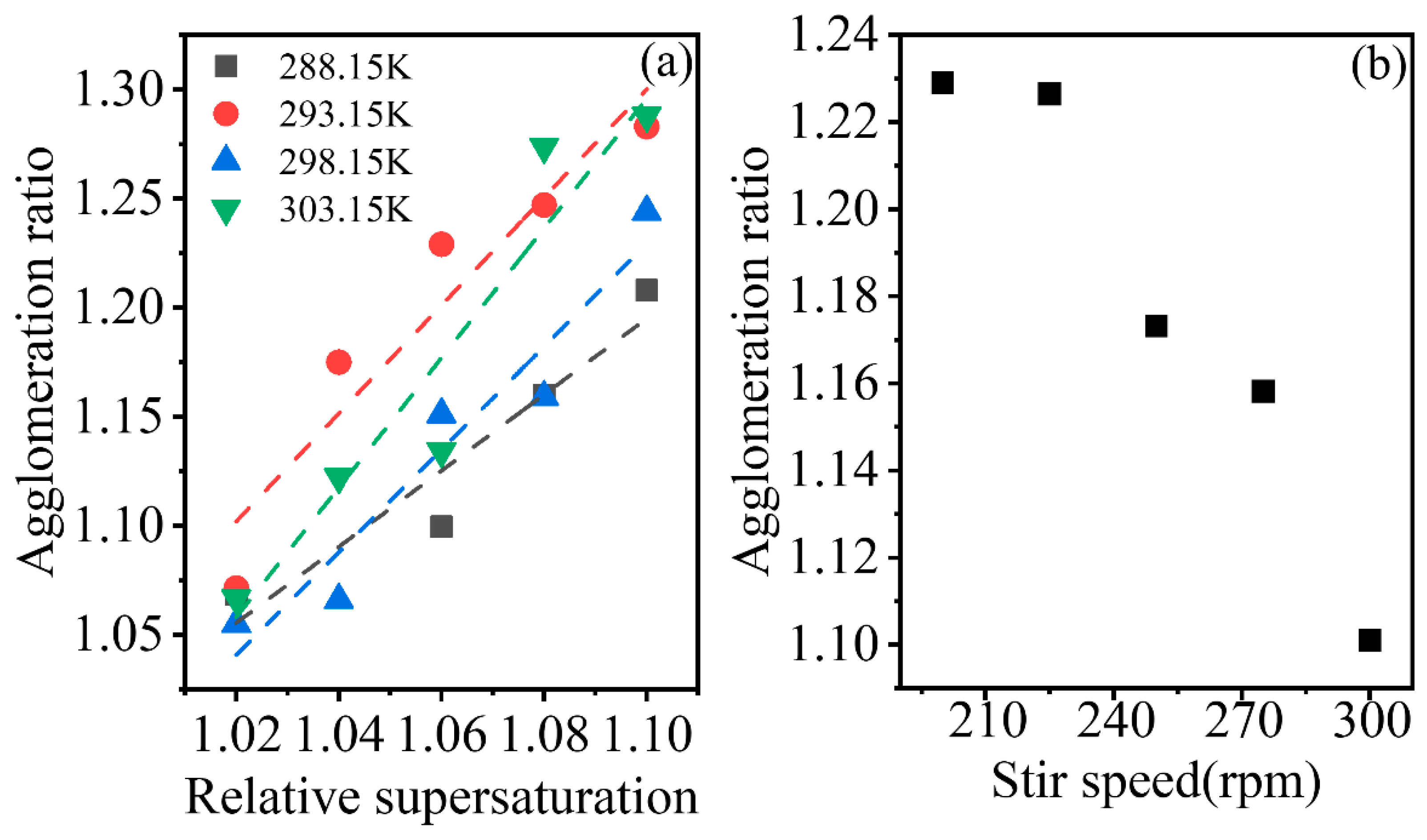 Crystals 10 00506 g010