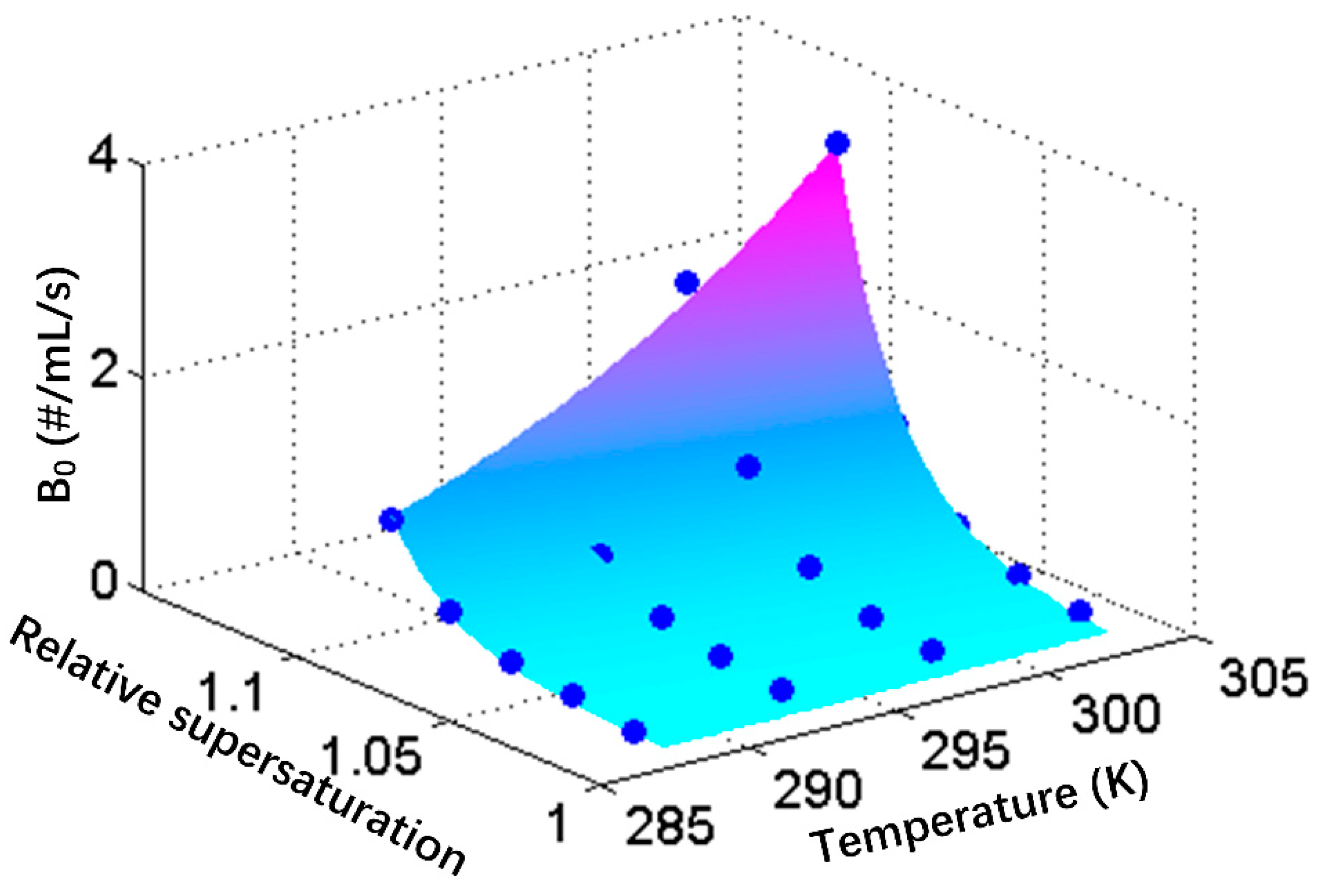 Crystals 10 00506 g011