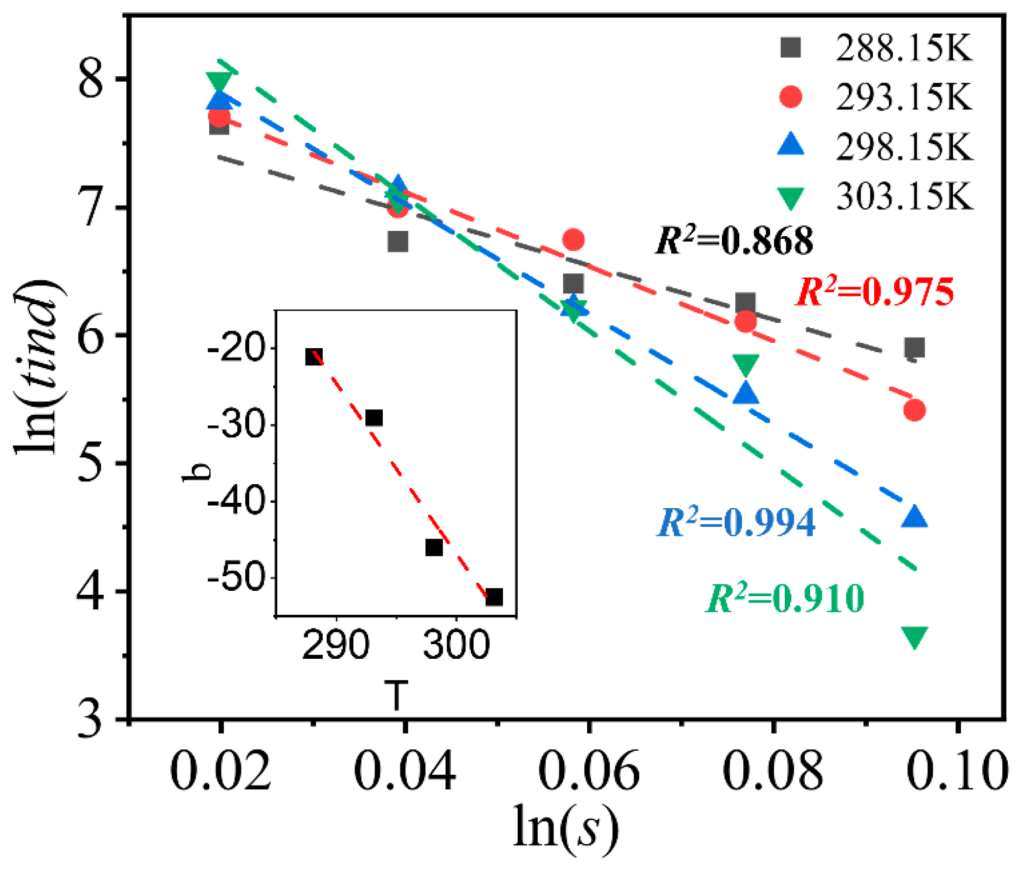 Crystals 10 00506 g012