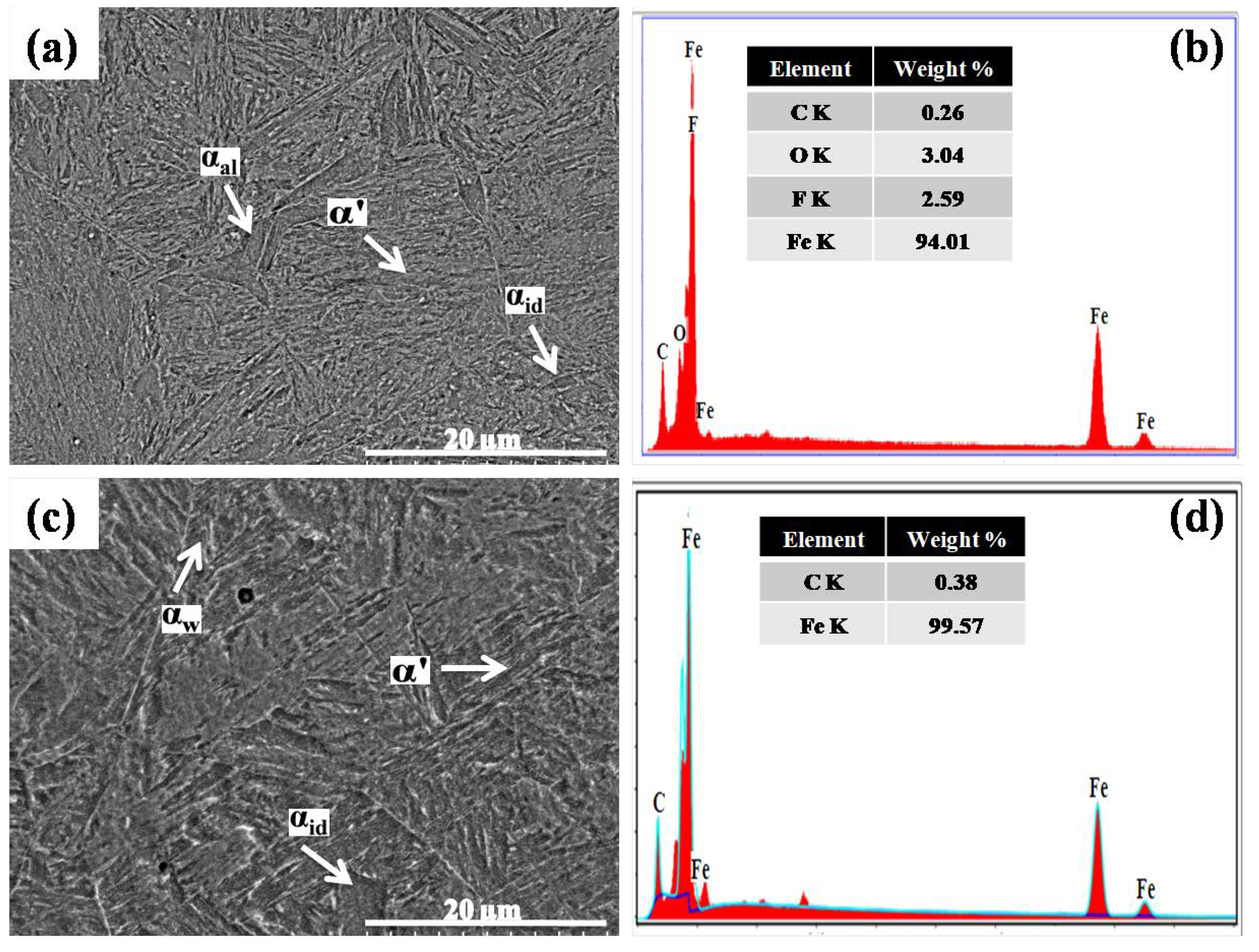 Crystals 10 00508 g002 Crystals 10 00508 g002