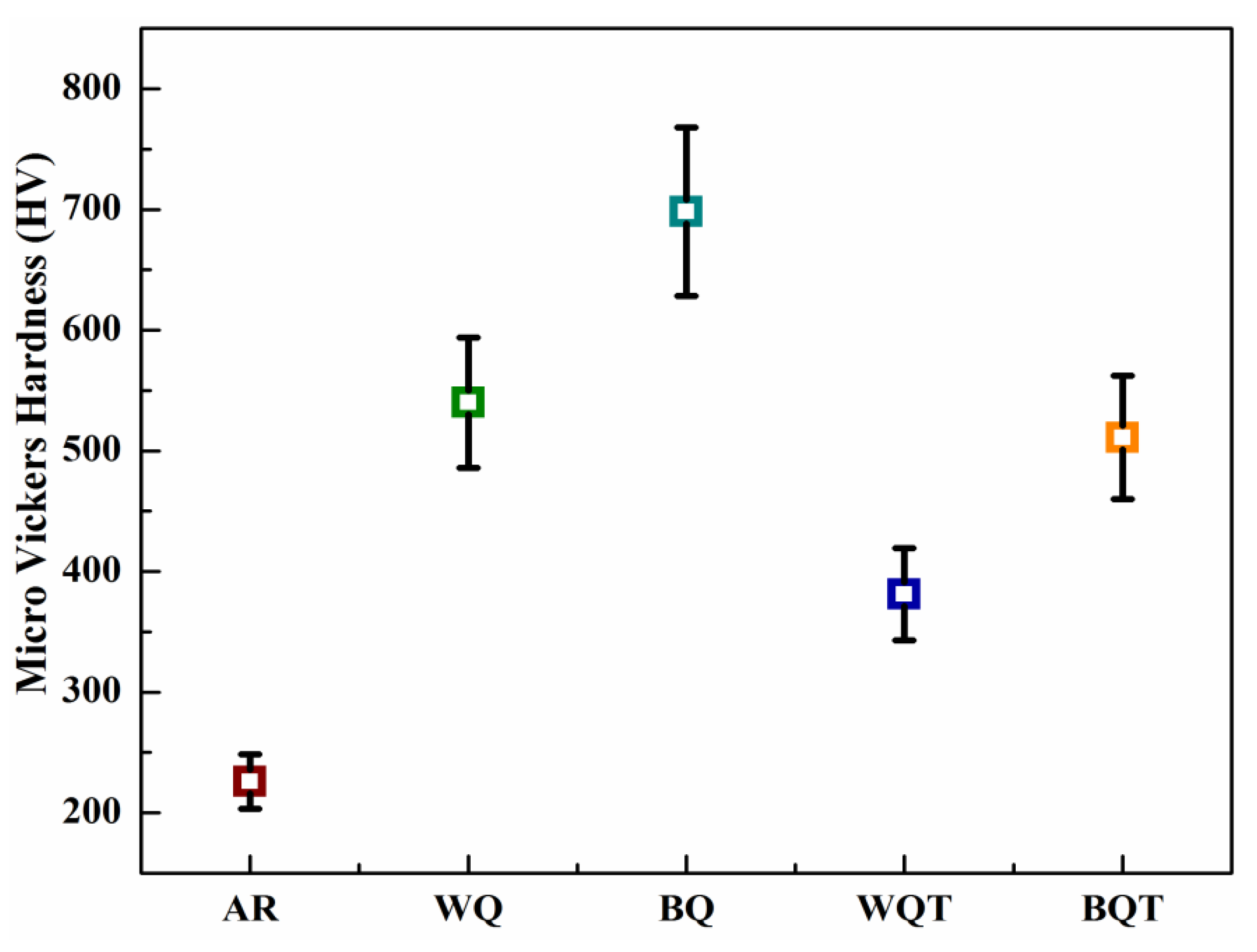 Crystals 10 00508 g004 Crystals 10 00508 g004