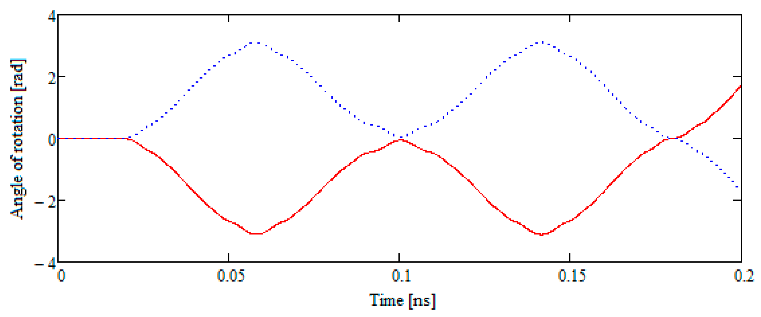 Crystals 10 00510 g002
