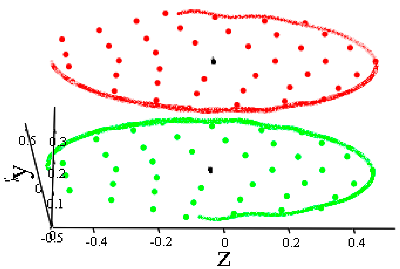 Crystals 10 00510 g004