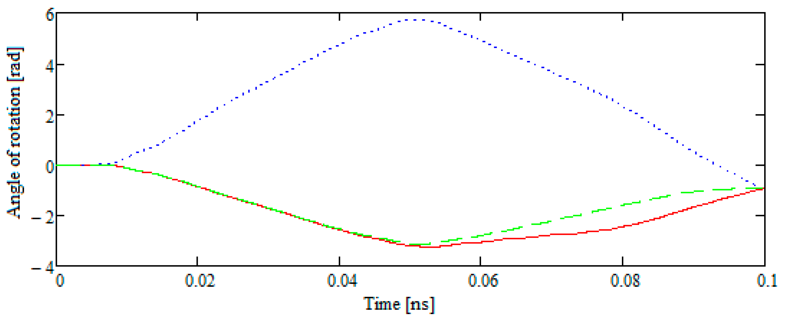 Crystals 10 00510 g005