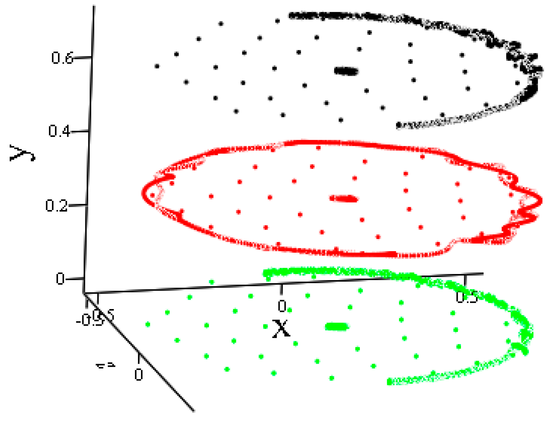 Crystals 10 00510 g007
