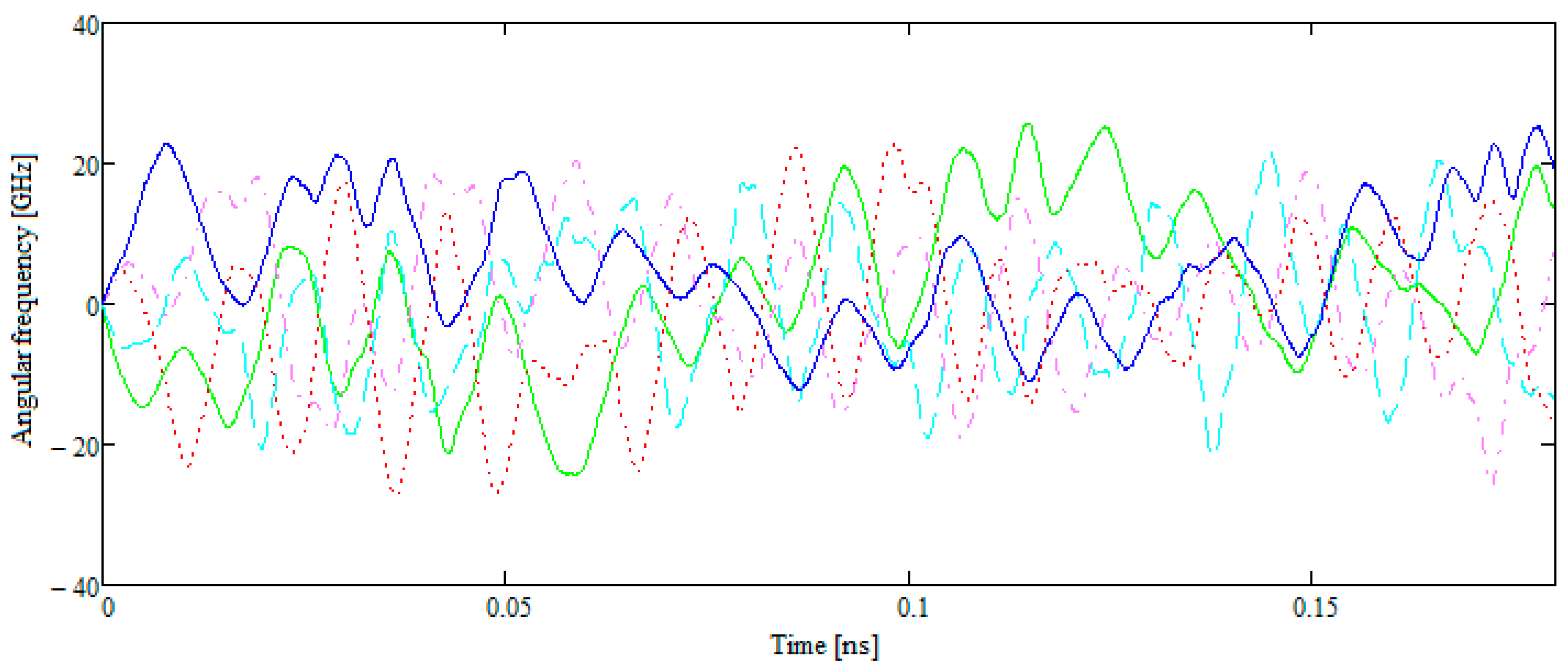 Crystals 10 00510 g008