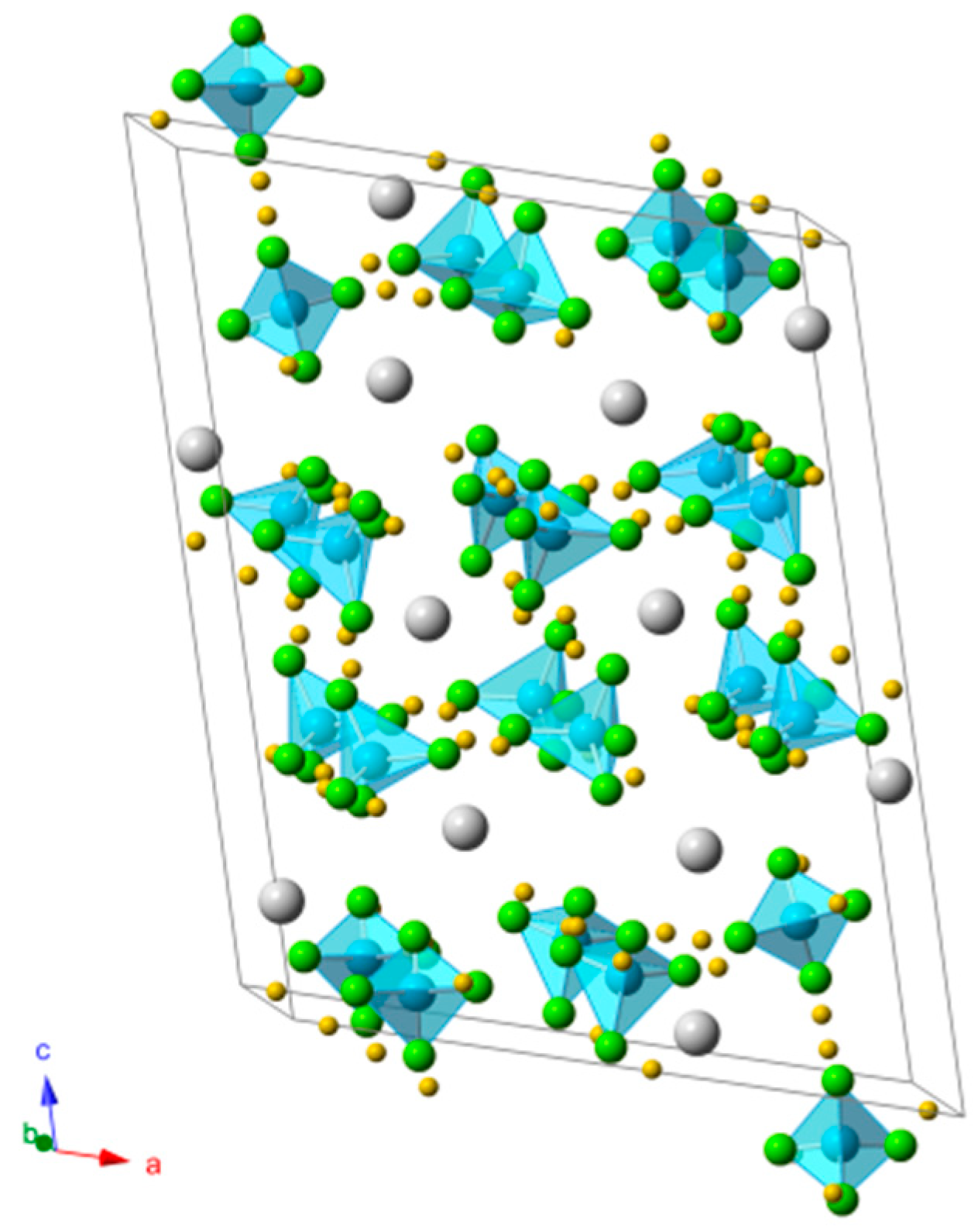Crystals 10 00511 g002