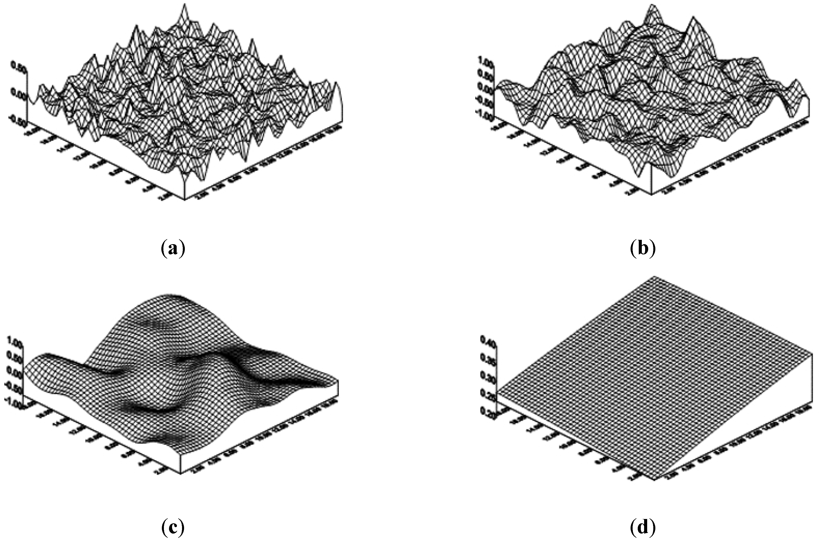 Crystals 10 00512 g004