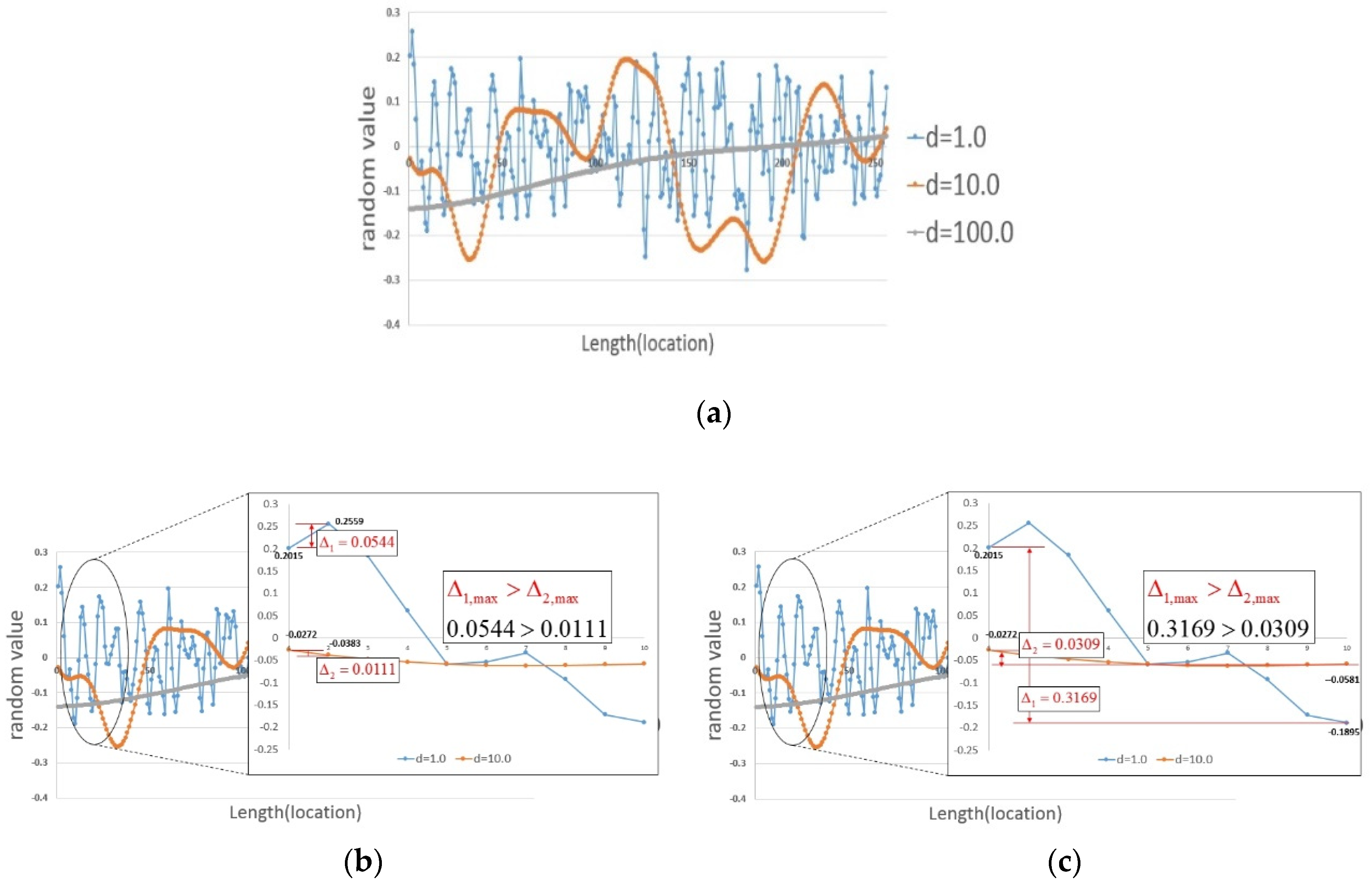 Crystals 10 00512 g005a