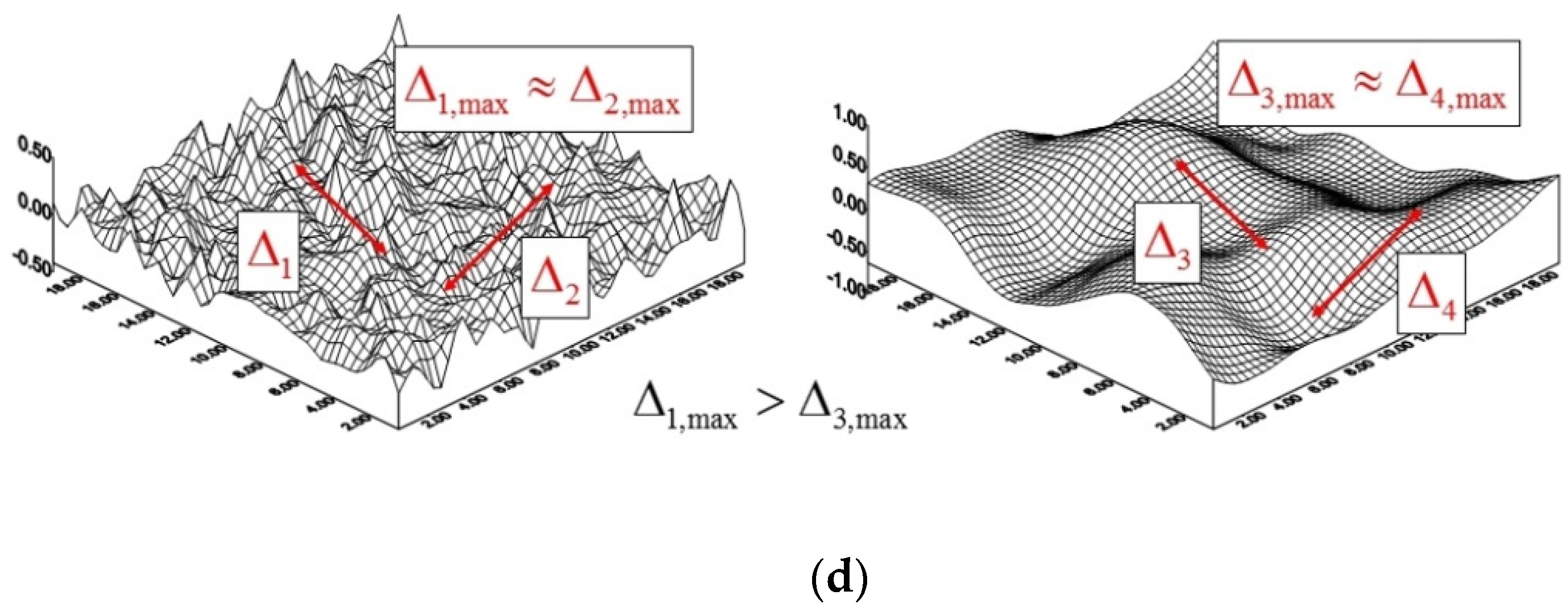 Crystals 10 00512 g005b