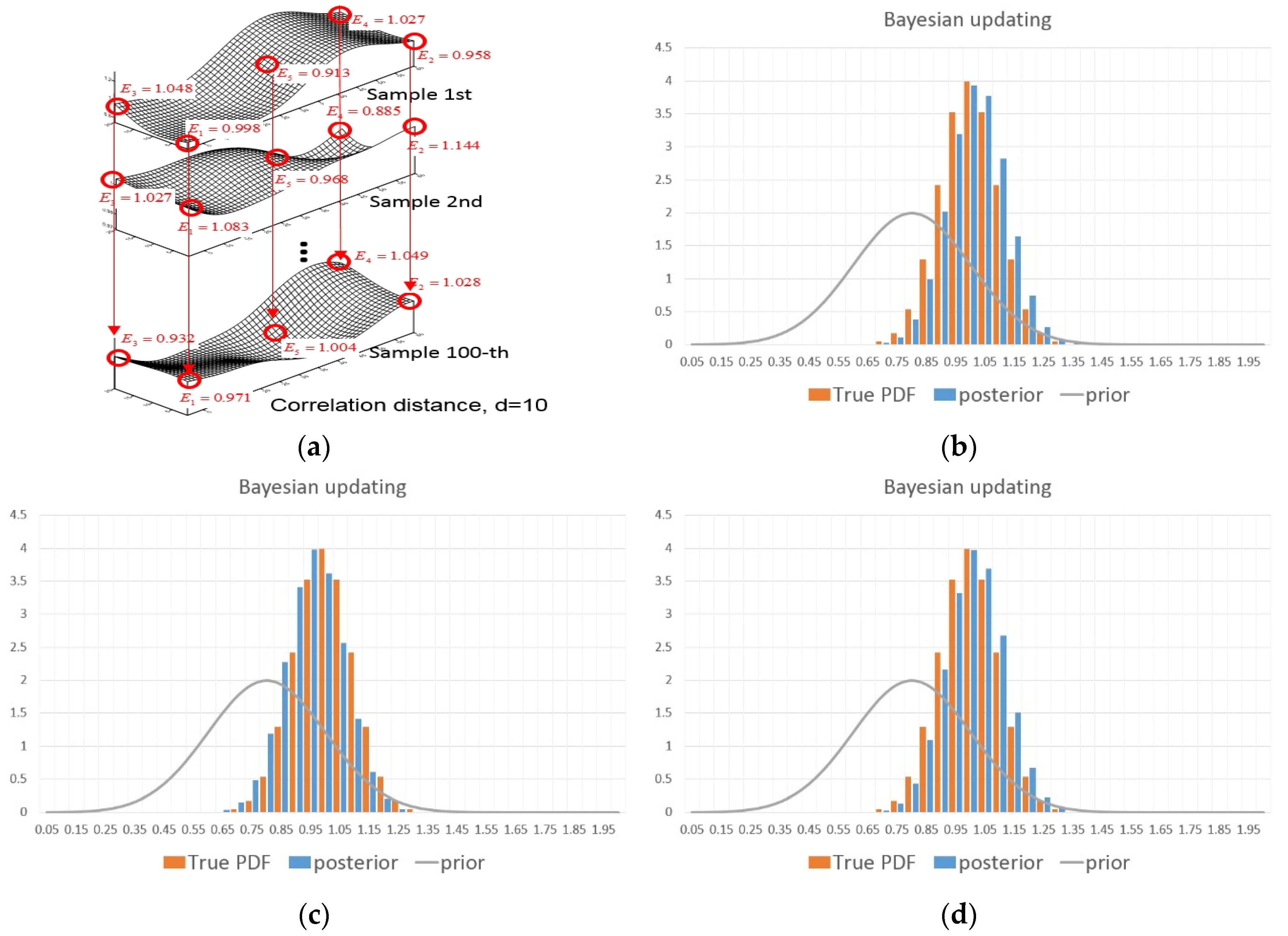 Crystals 10 00512 g010a