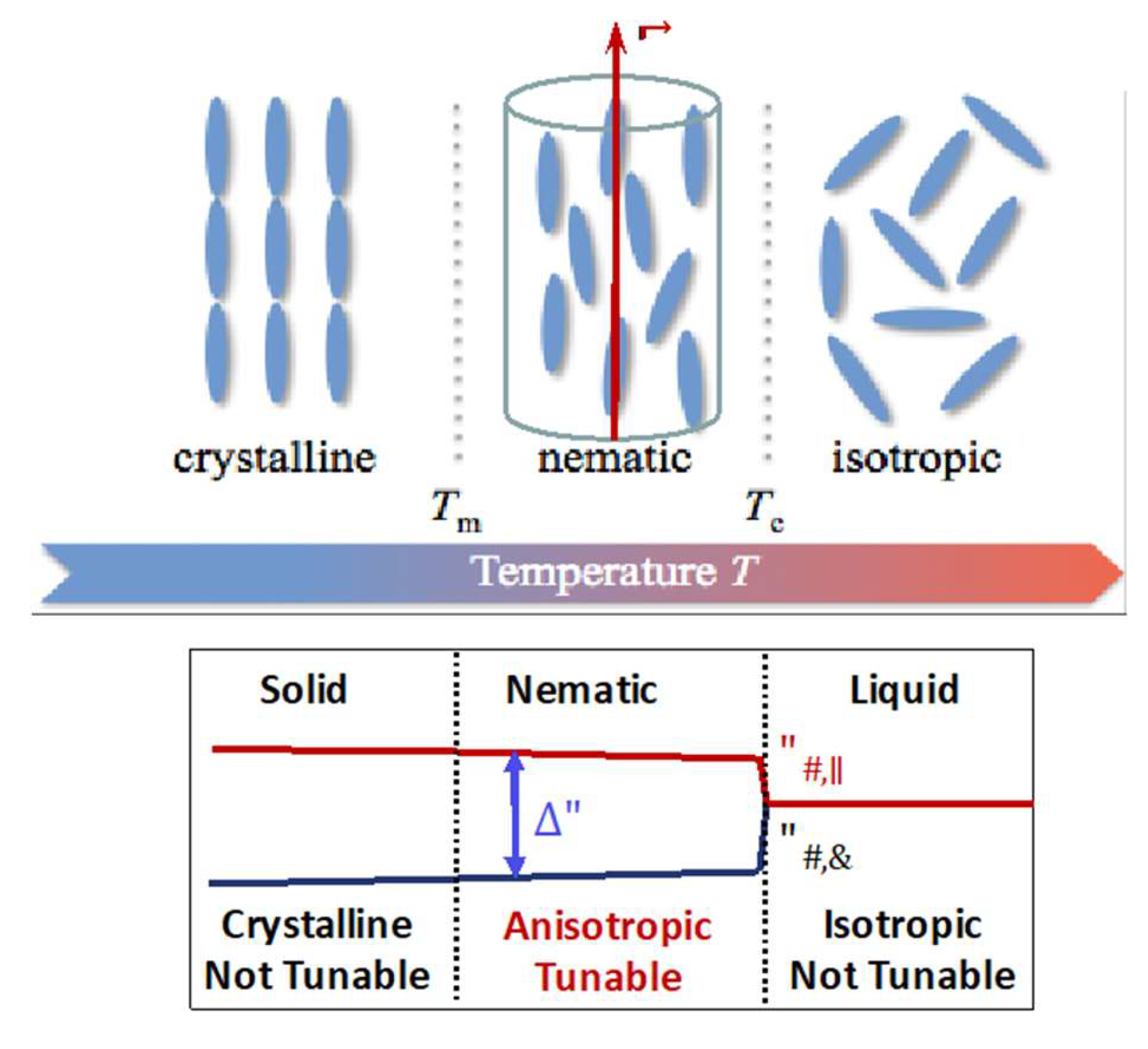 Crystals 10 00514 g005