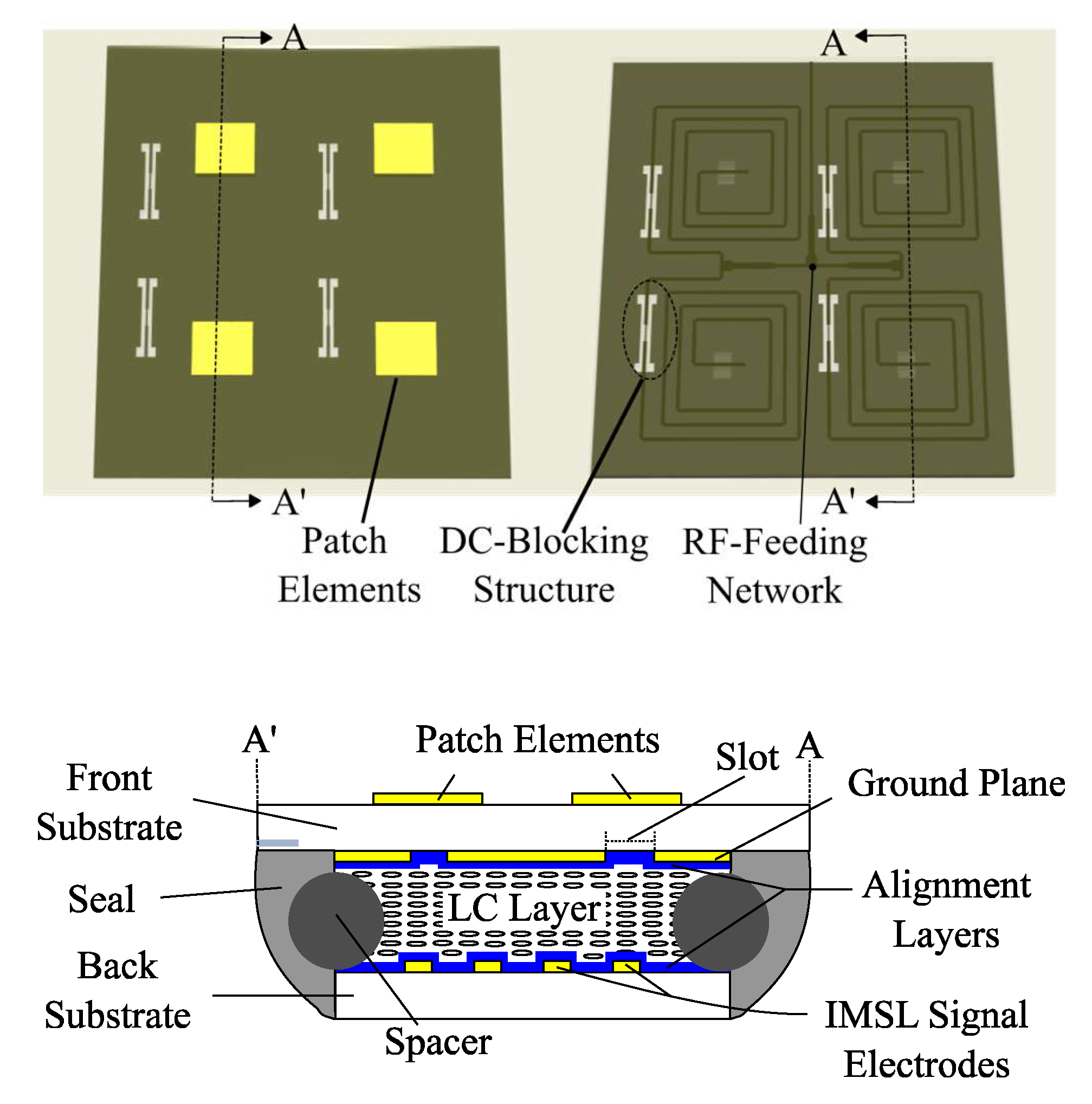 Element spacing. Конструкция ячейки фар Alcan Systems. Hack RF схема.