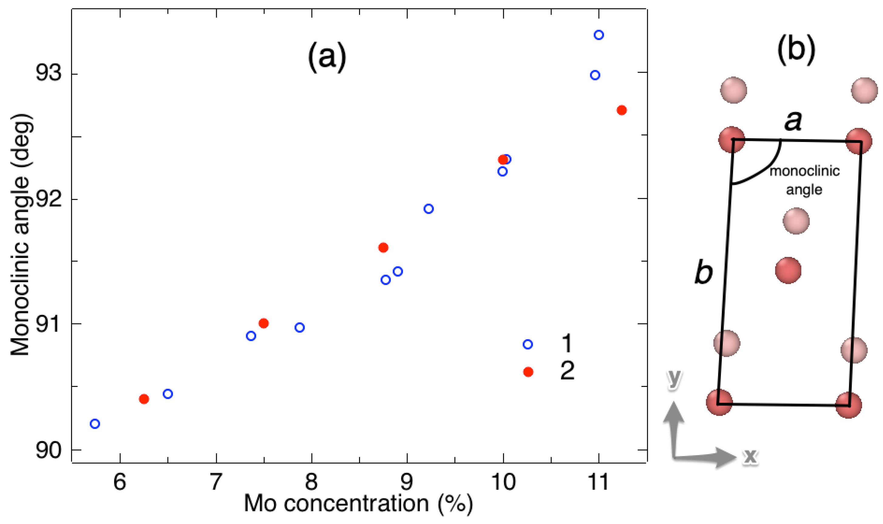 Crystals 10 00515 g001