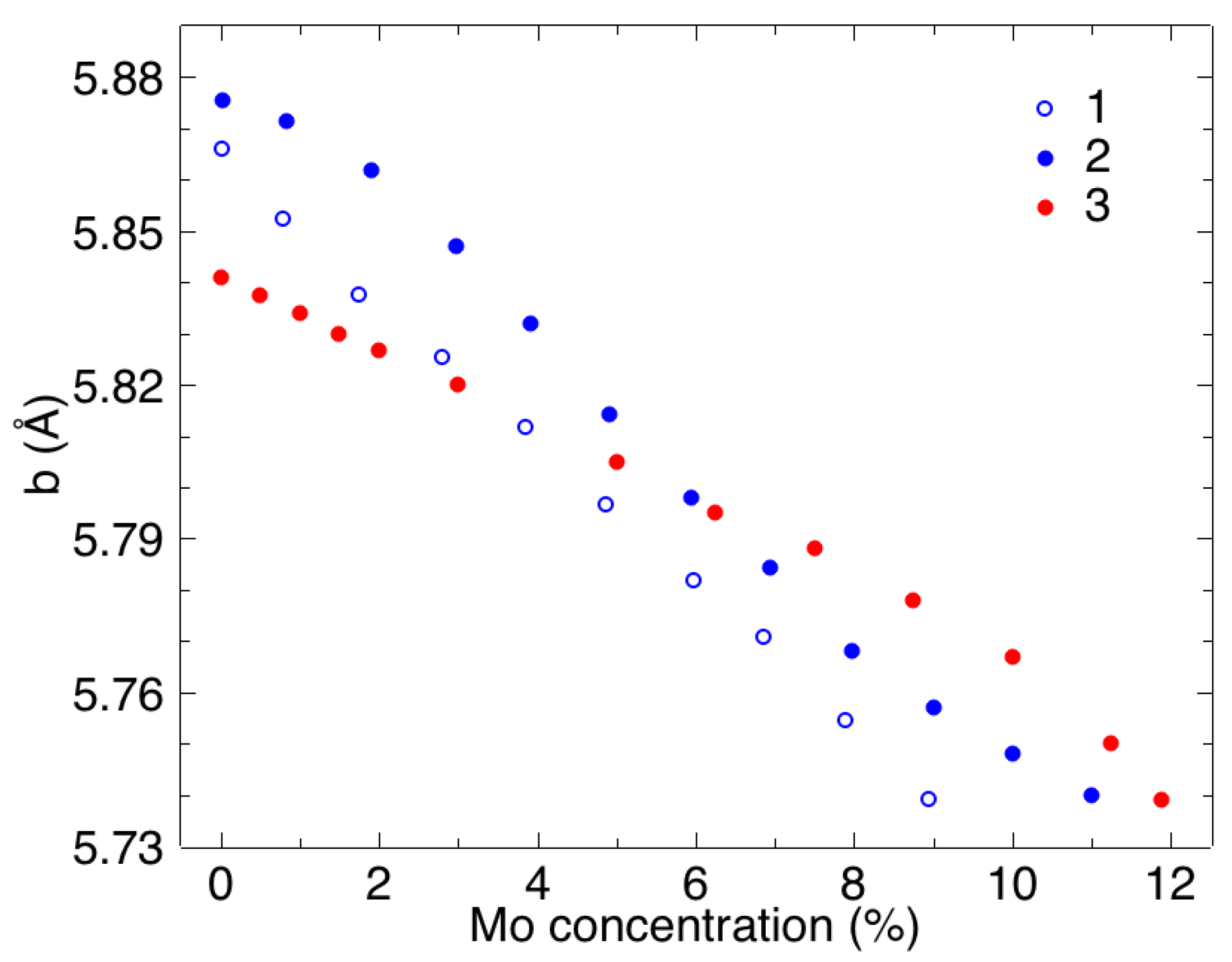 Crystals 10 00515 g002