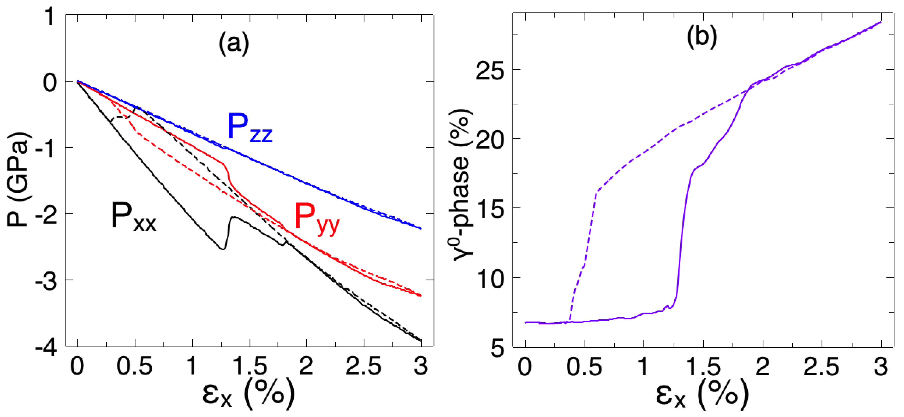 Crystals 10 00515 g004