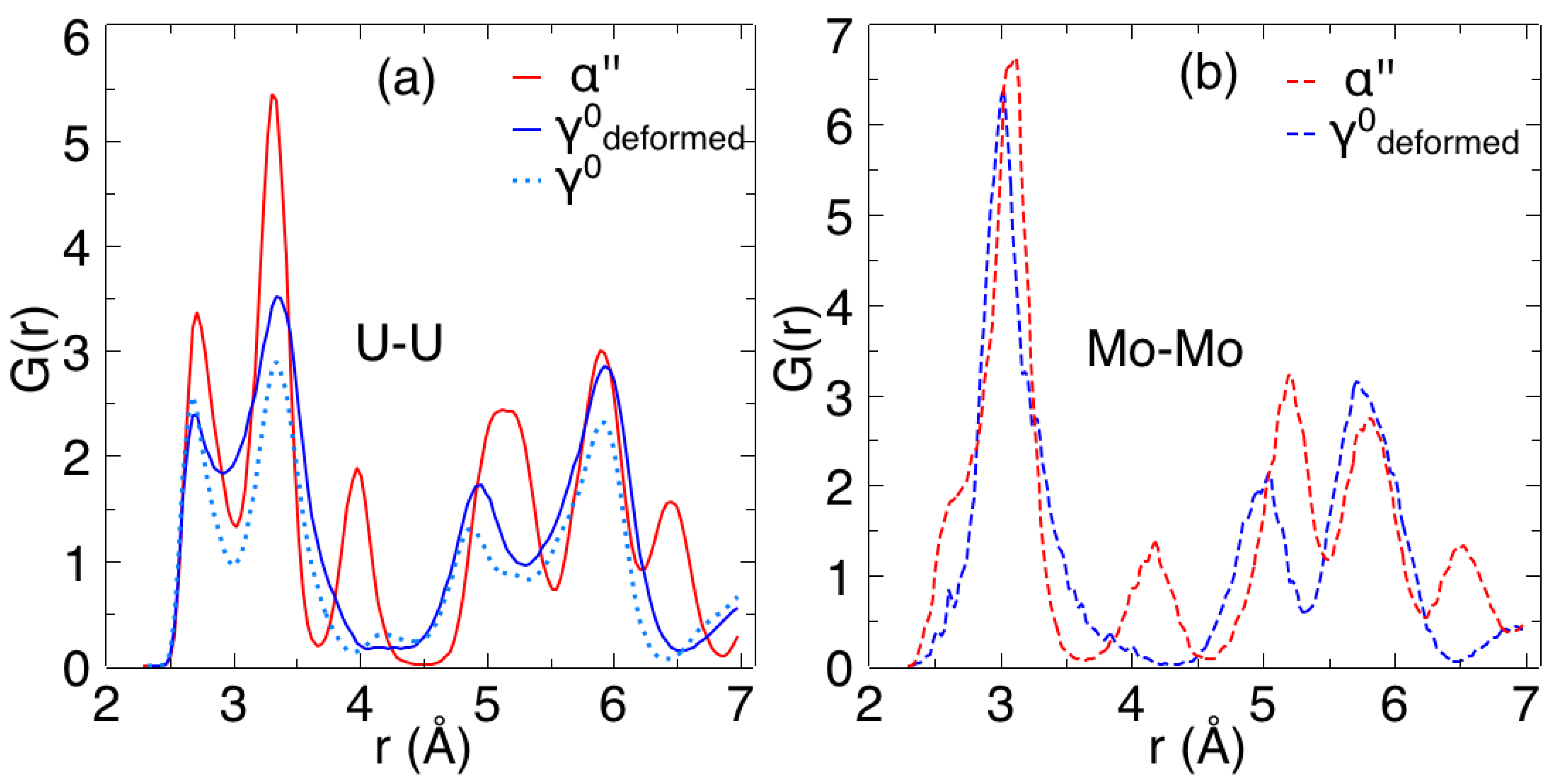 Crystals 10 00515 g006