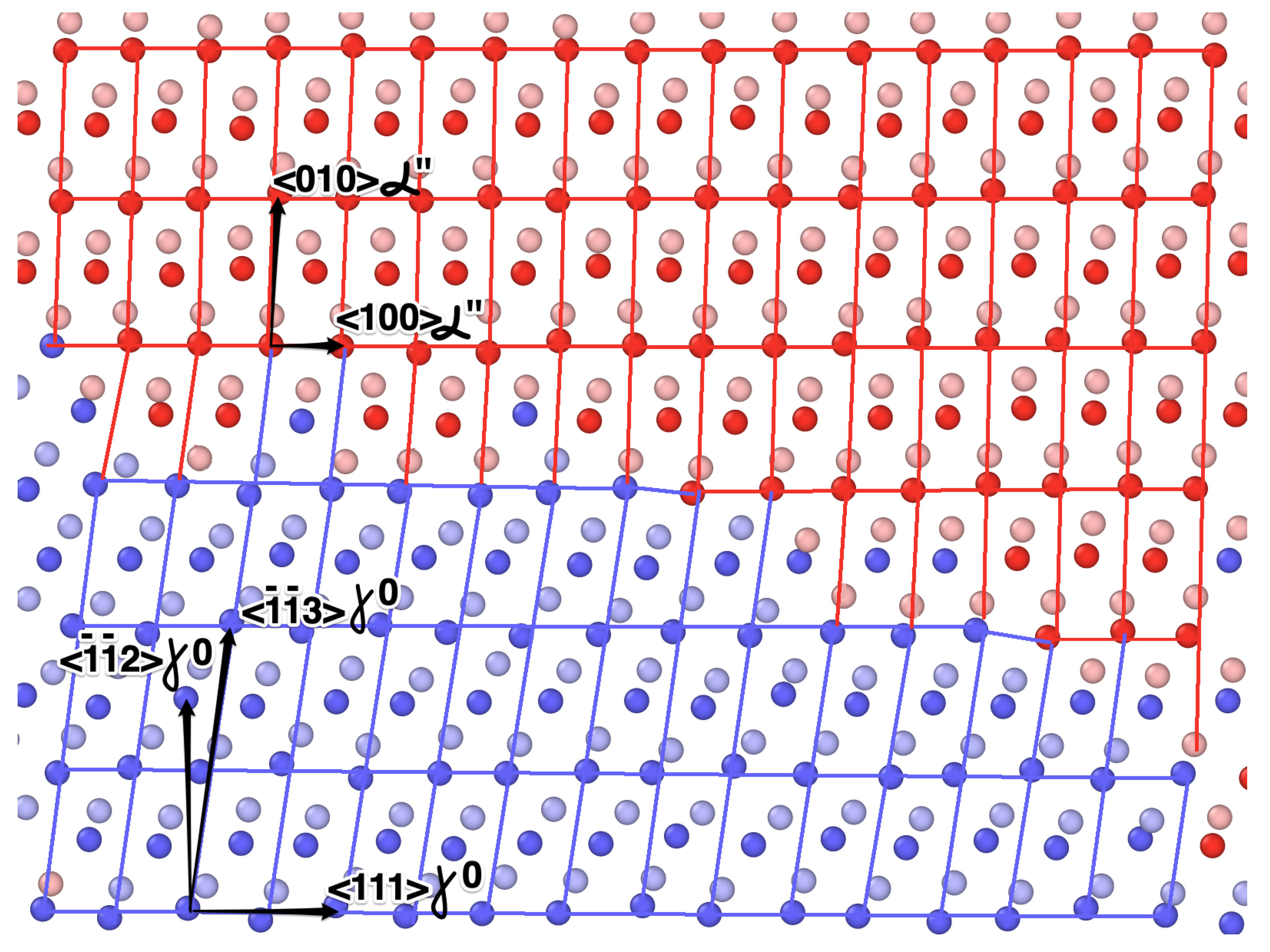 Crystals 10 00515 g007