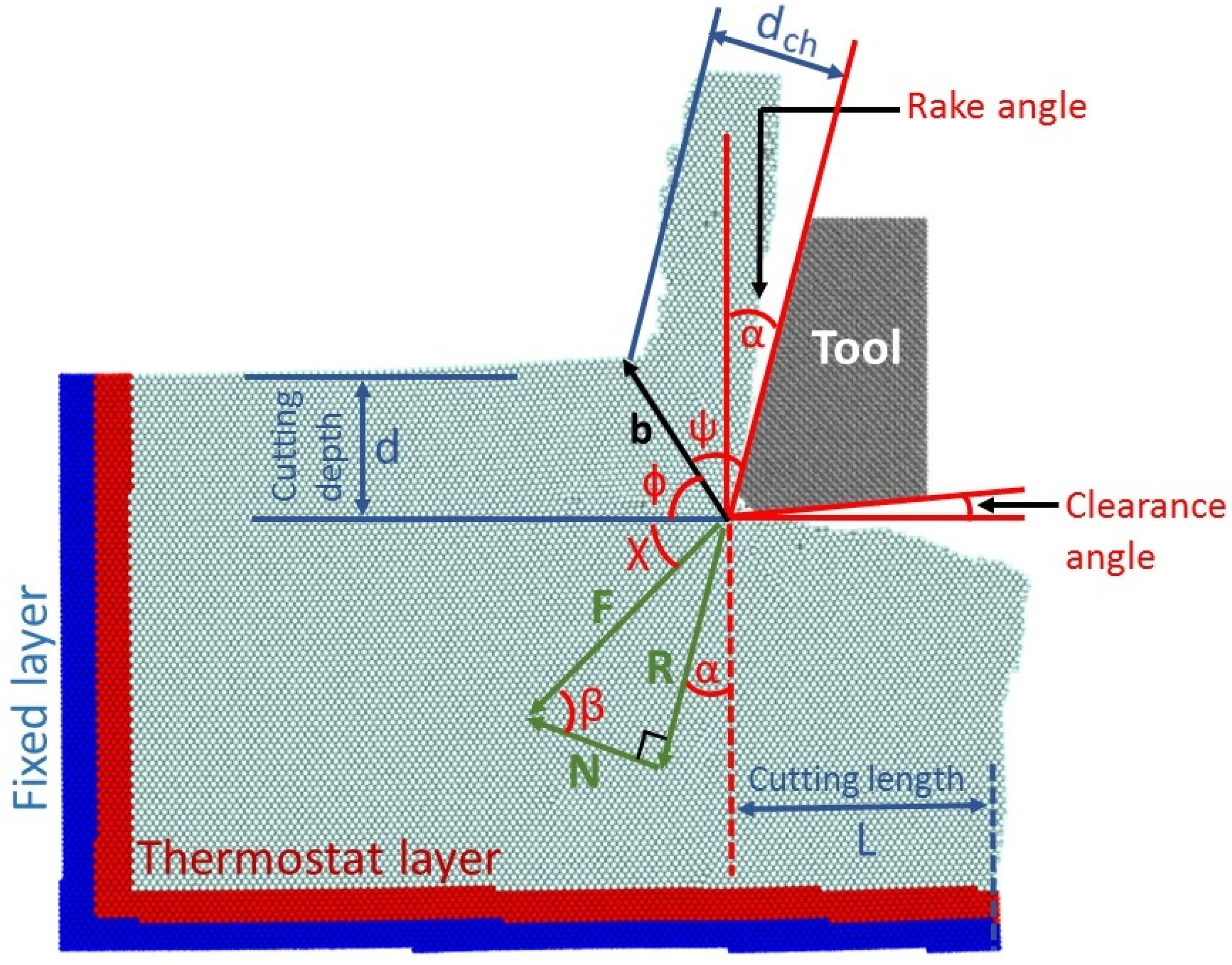 Crystals 10 00516 g001 Crystals 10 00516 g001