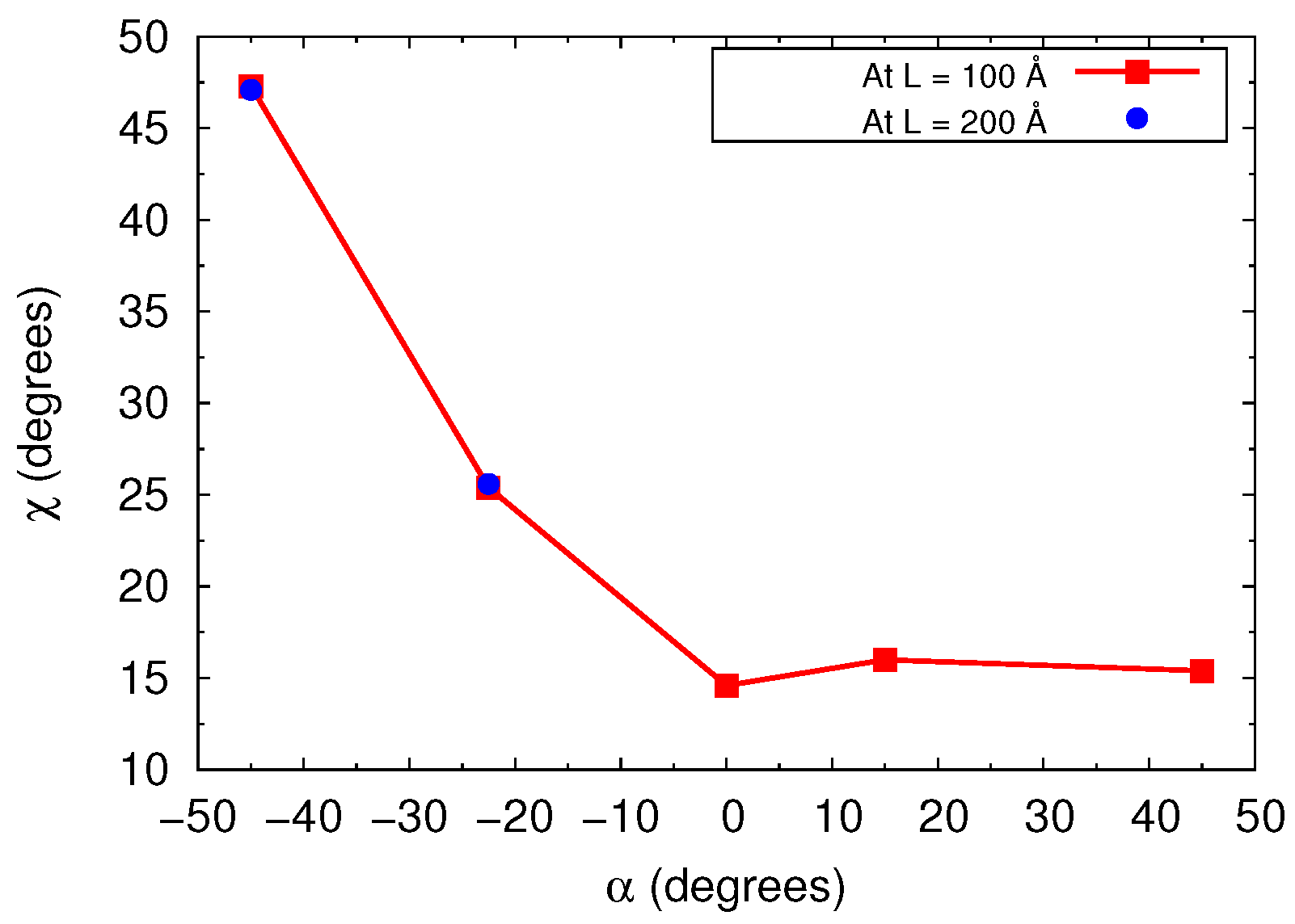 Crystals 10 00516 g008 Crystals 10 00516 g008
