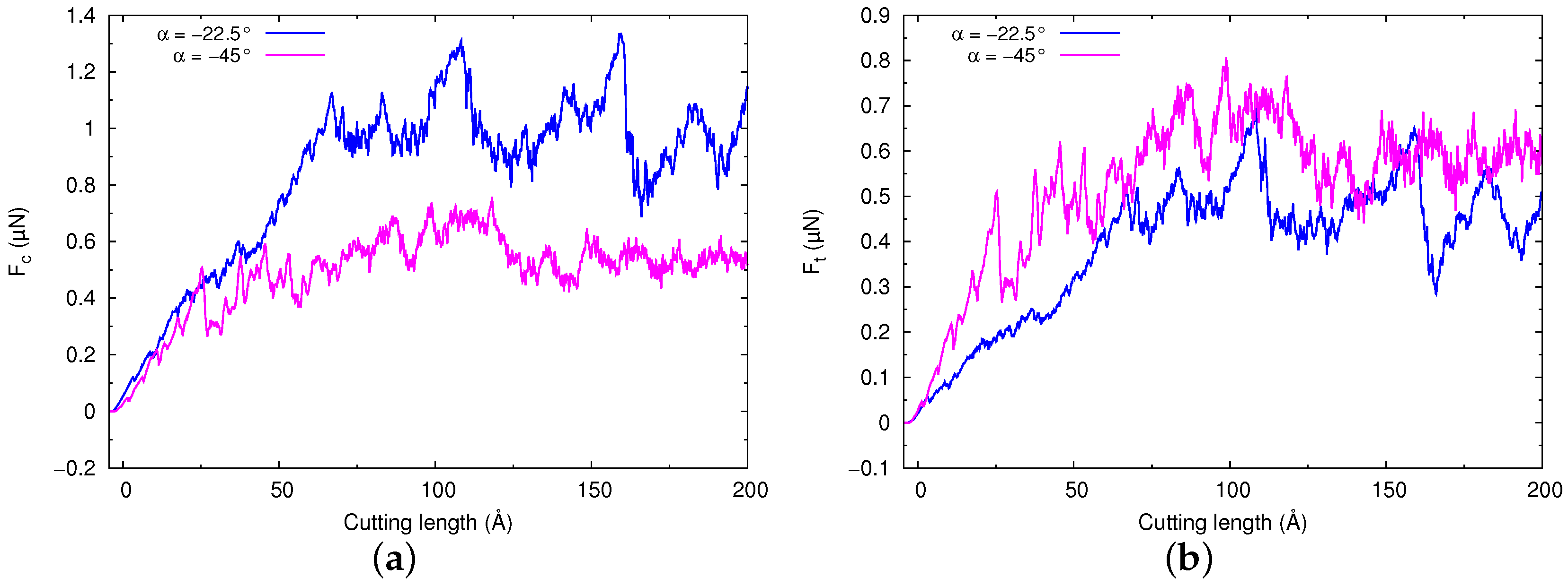 Crystals 10 00516 g0a3 Crystals 10 00516 g0a3