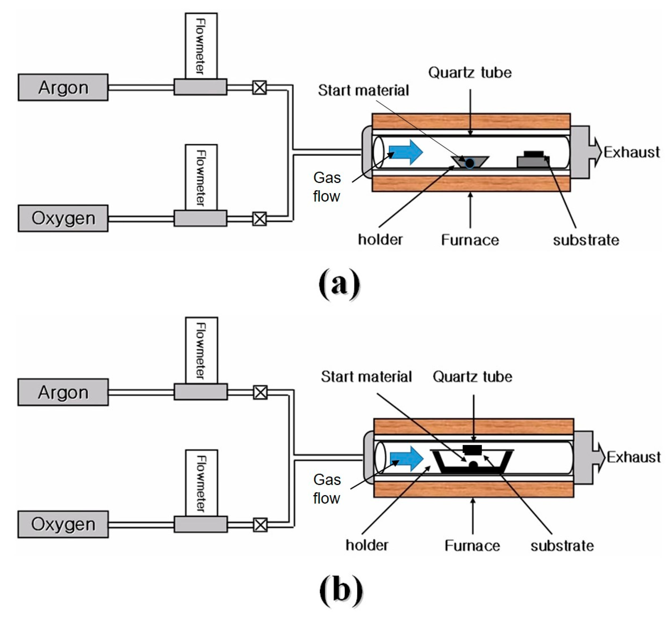 Crystals 10 00517 g001 Crystals 10 00517 g001