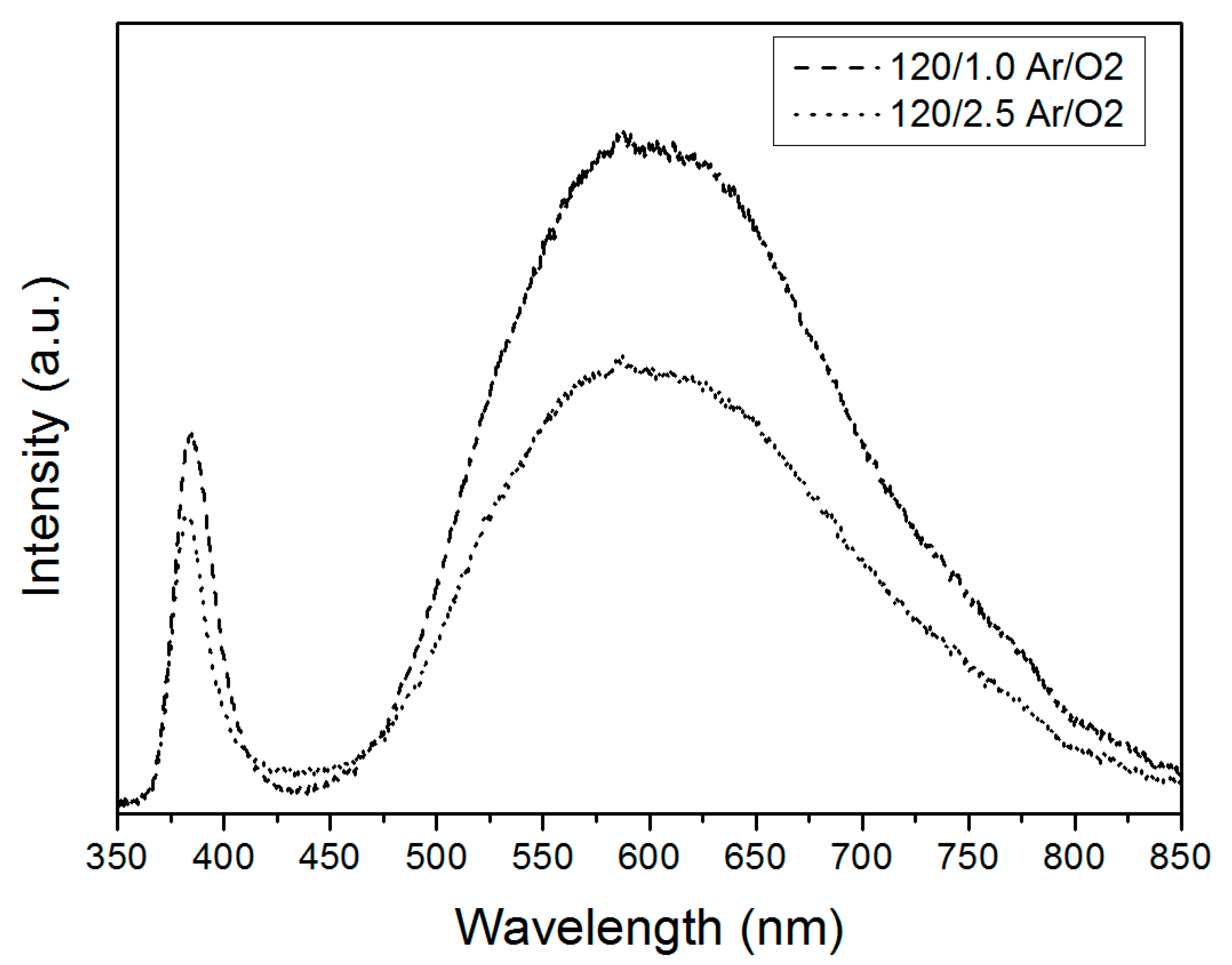 Crystals 10 00517 g003 Crystals 10 00517 g003