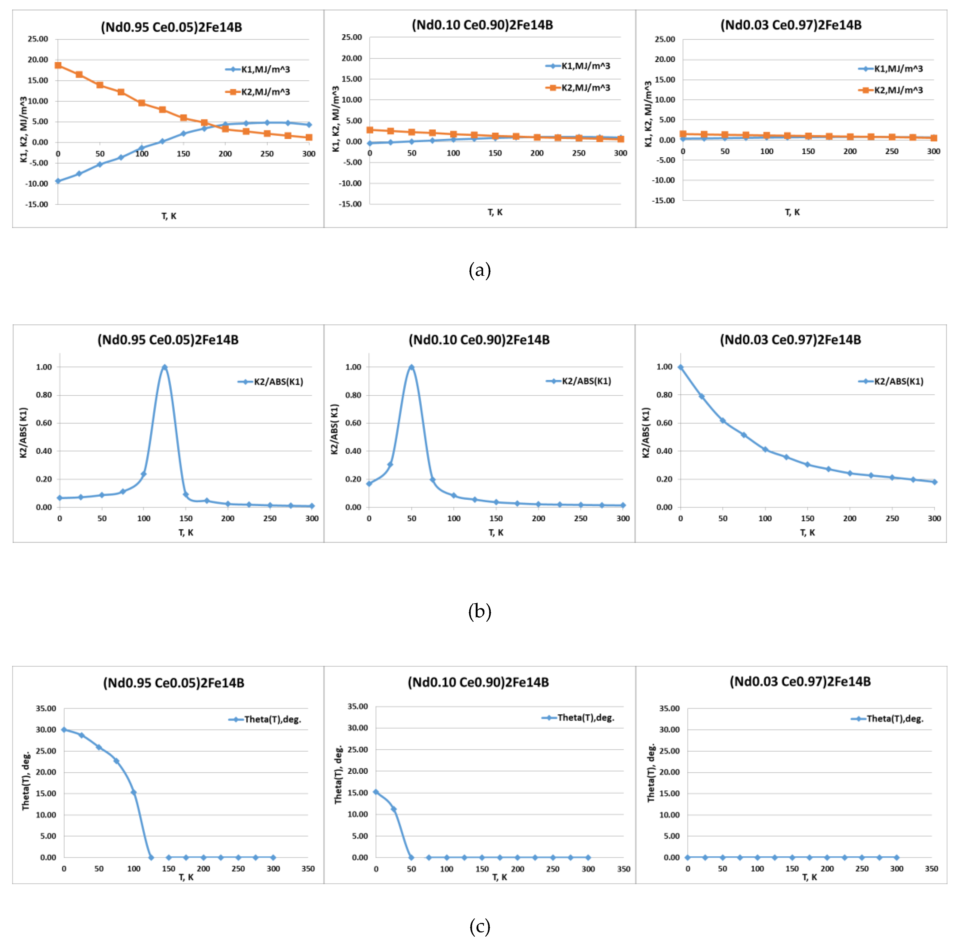 Crystals 10 00518 g001 Crystals 10 00518 g001
