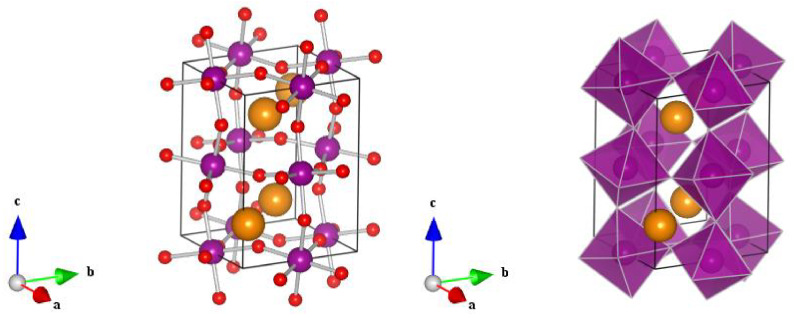 Crystals 10 00521 g003