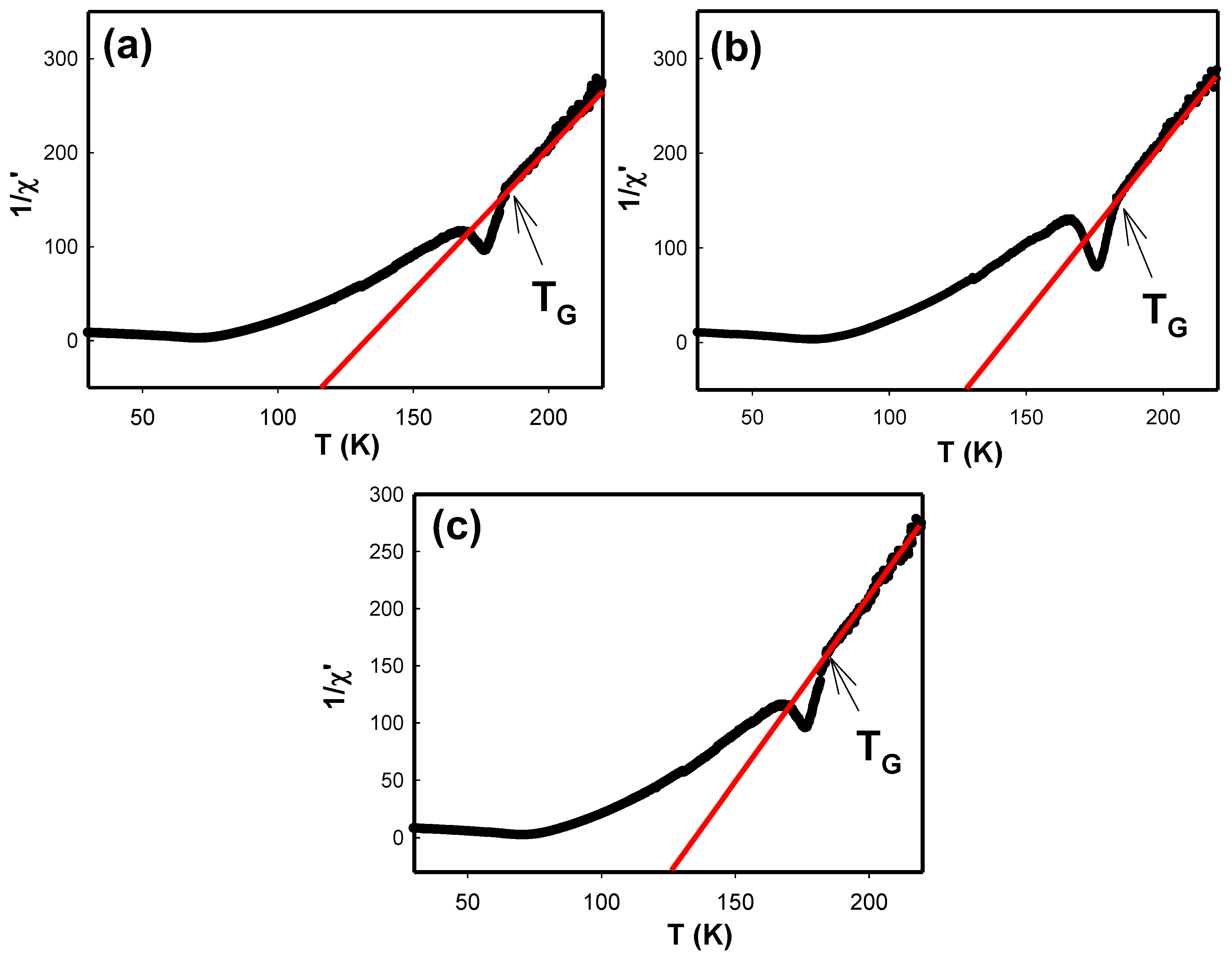 Crystals 10 00521 g007