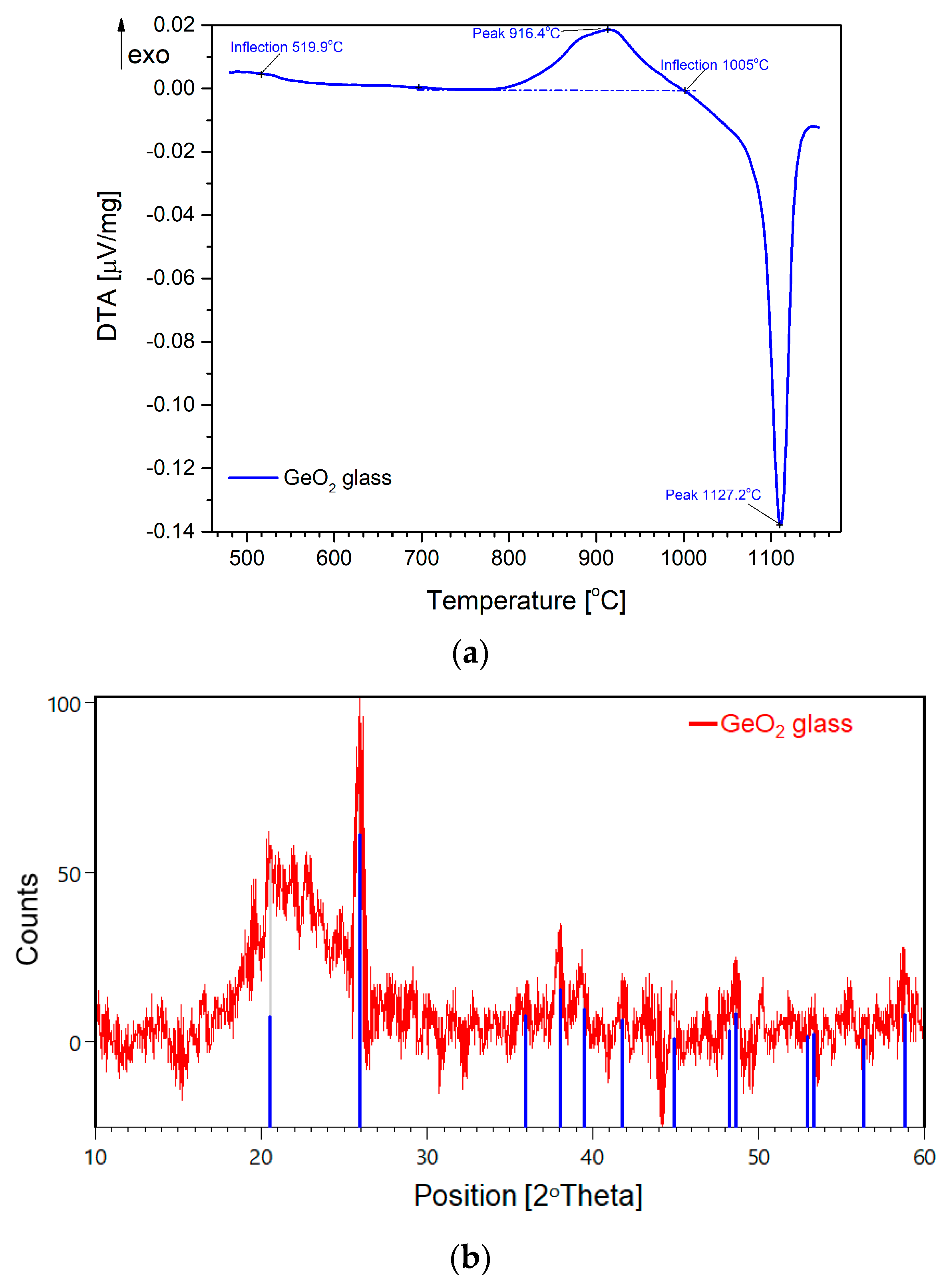 Crystals 10 00522 g001