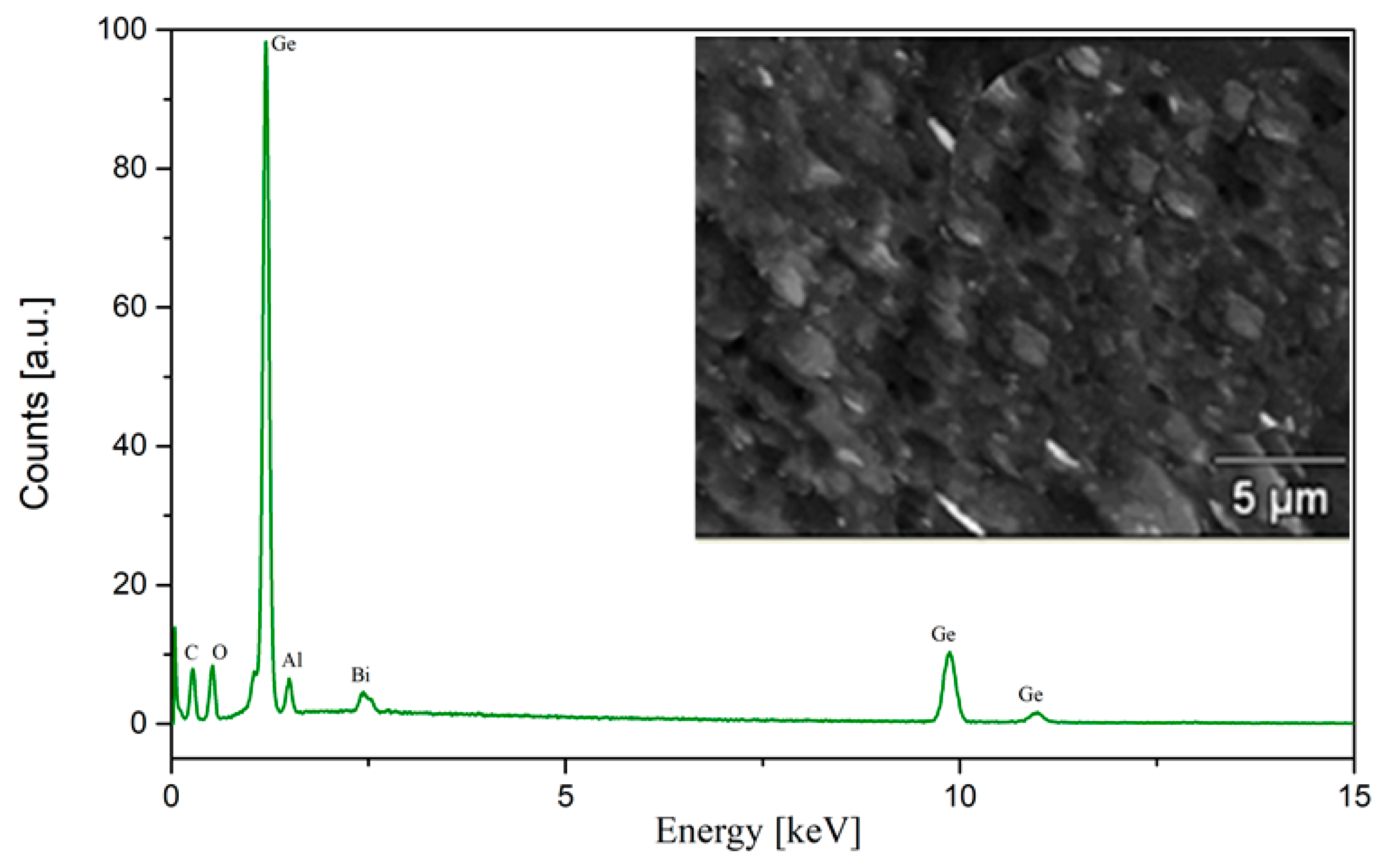 Crystals 10 00522 g004