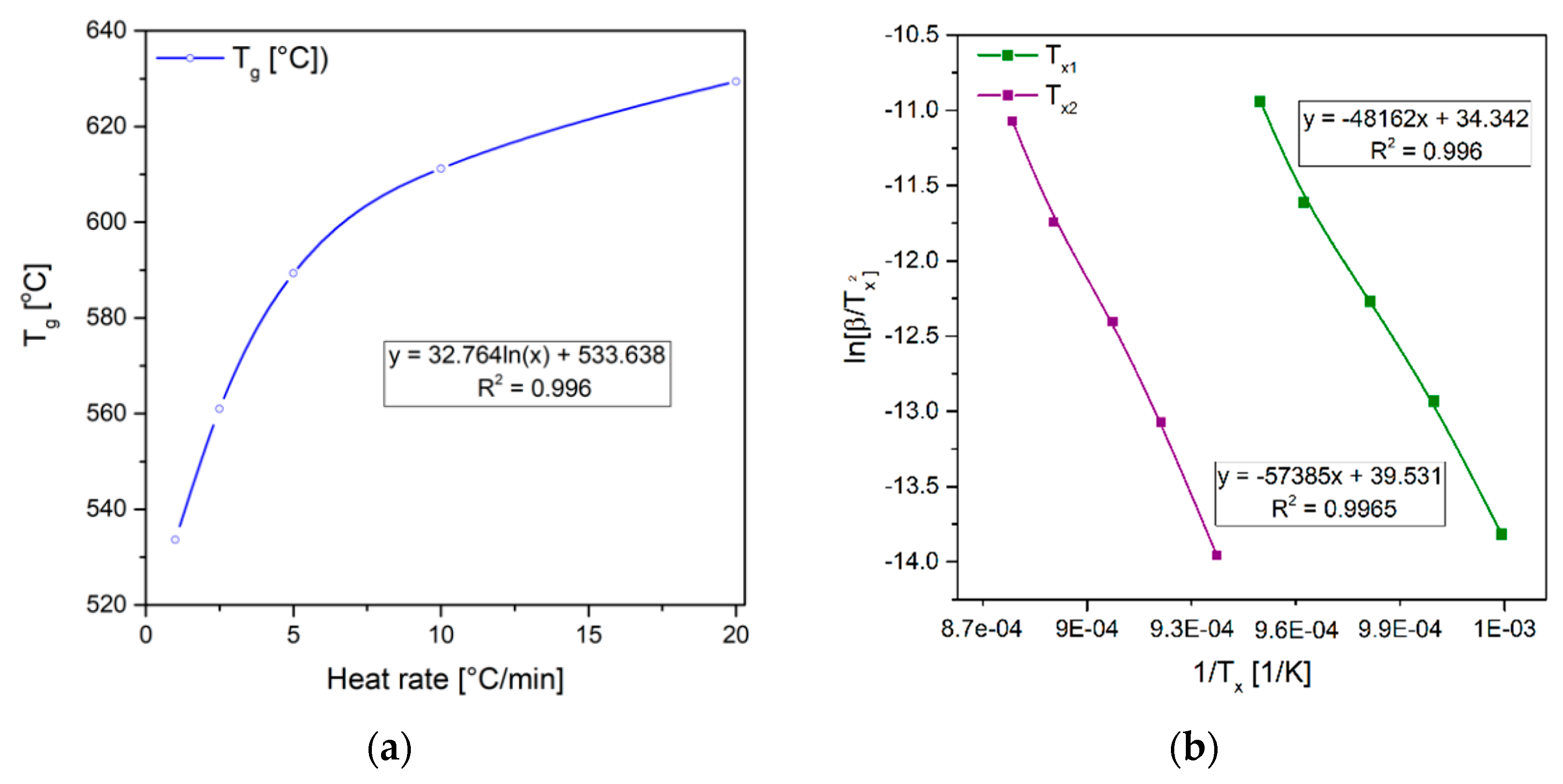 Crystals 10 00522 g007