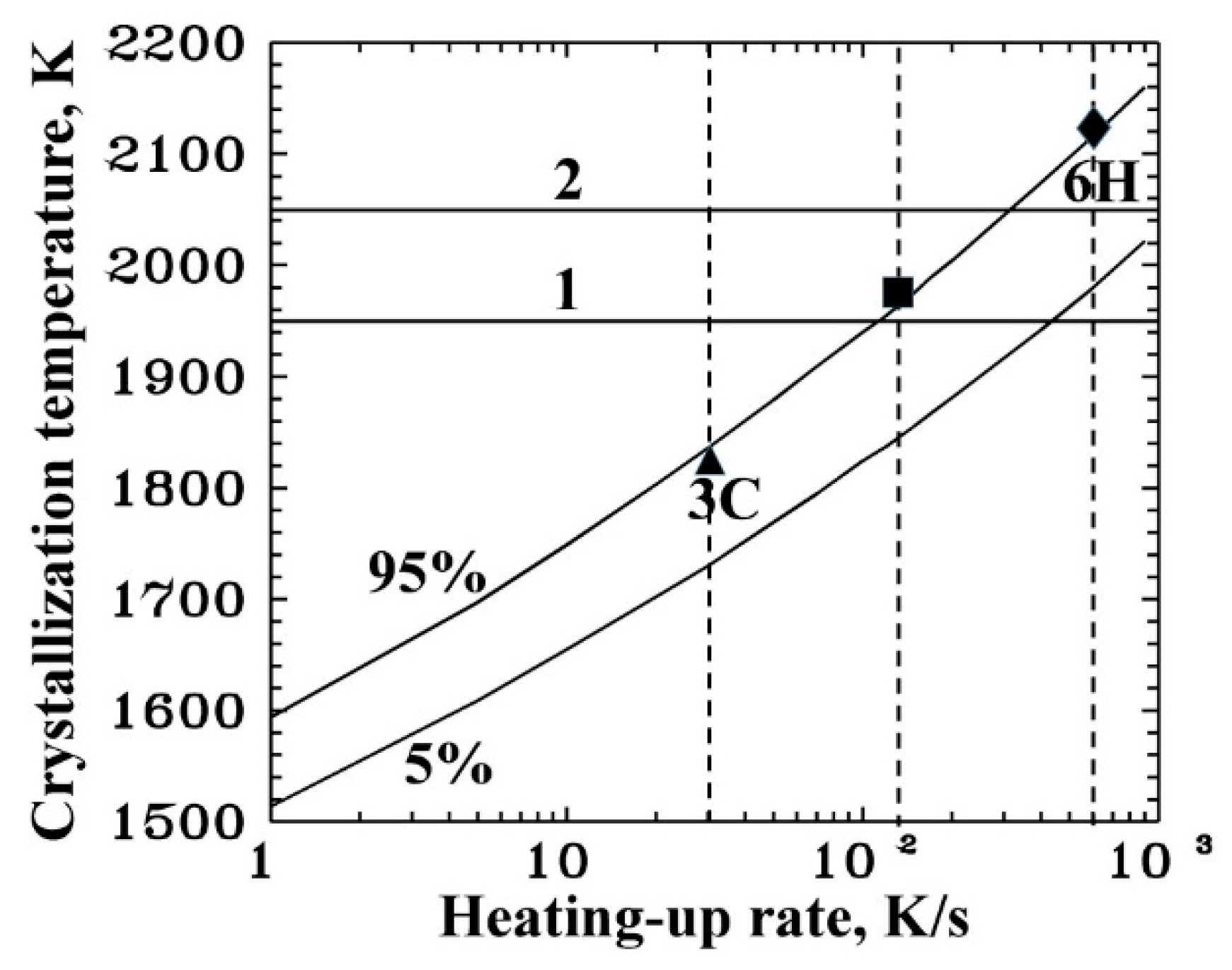 Crystals 10 00523 g004