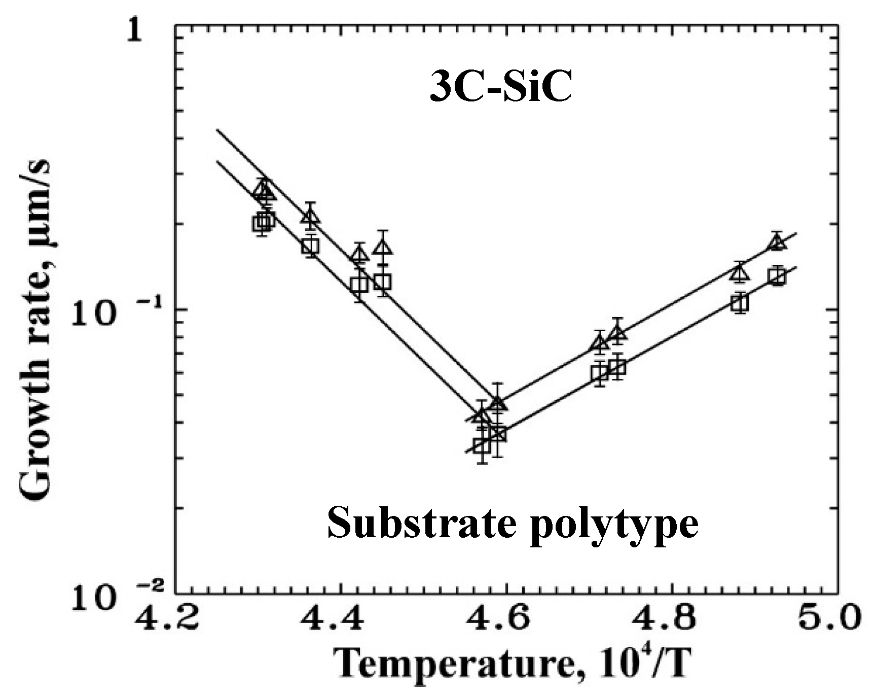 Crystals 10 00523 g005