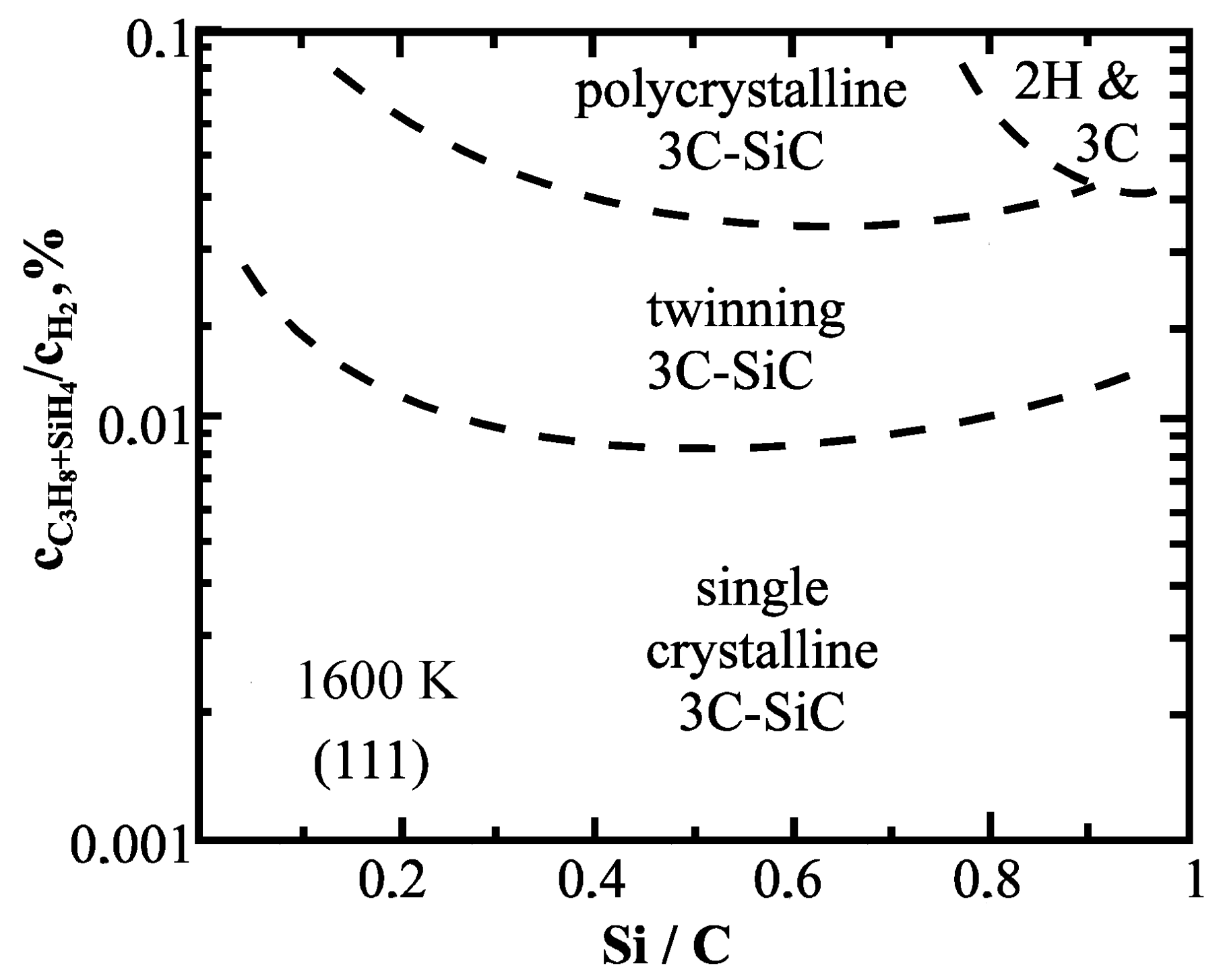 Crystals 10 00523 g008