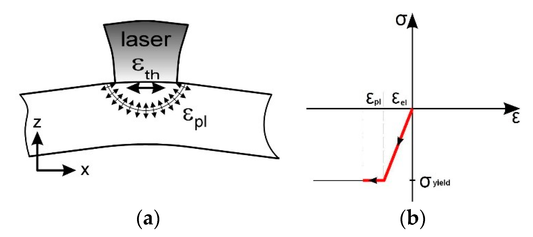 Crystals 10 00524 g004
