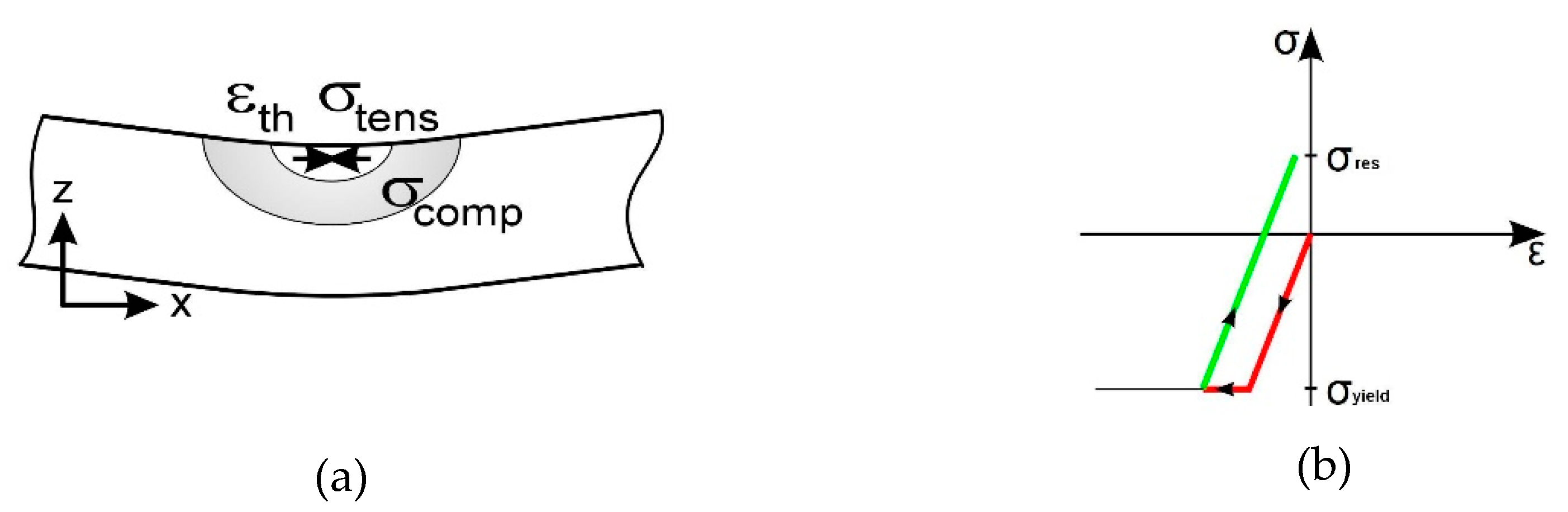 Crystals 10 00524 g005