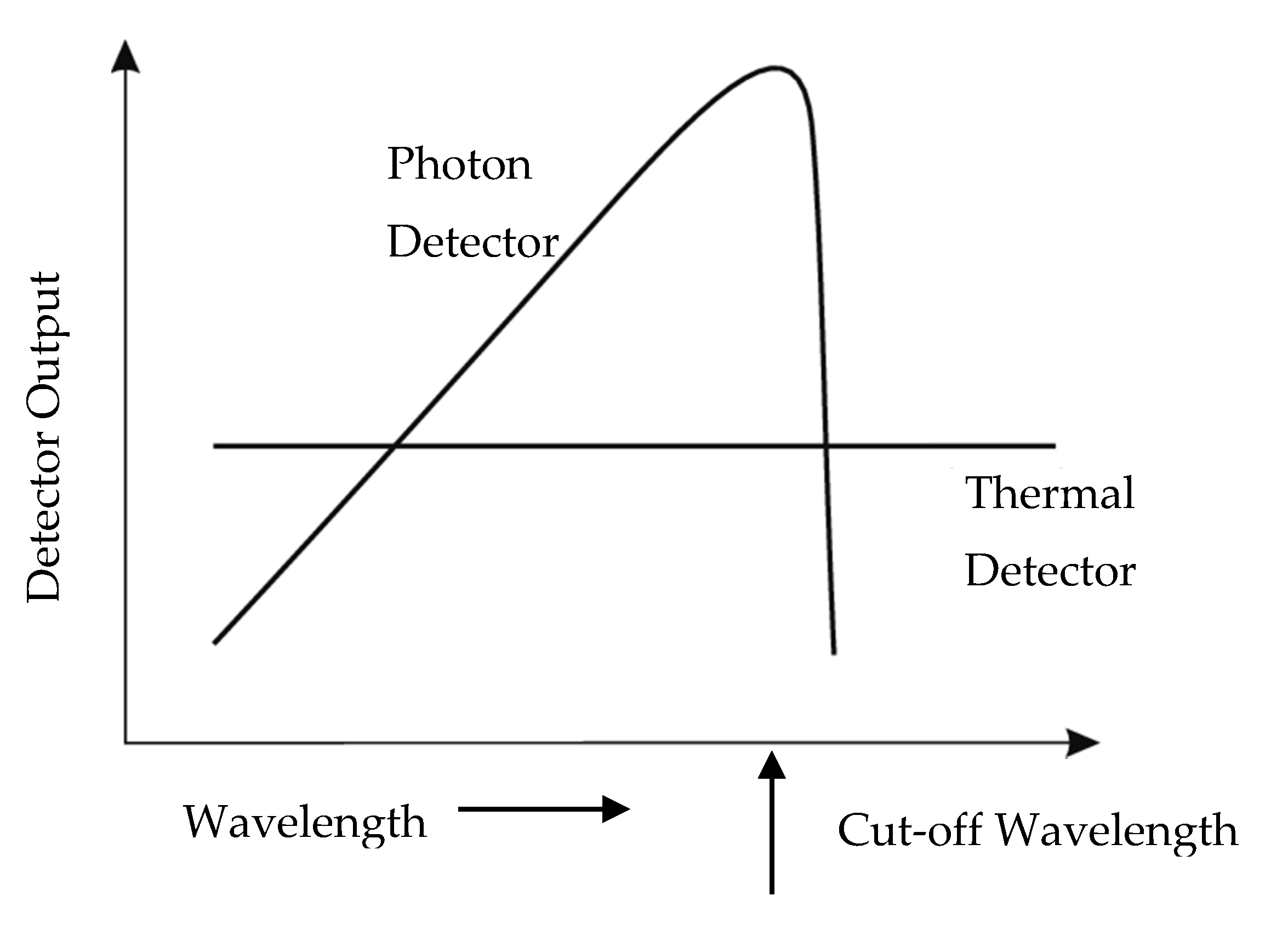 Crystals 10 00524 g009