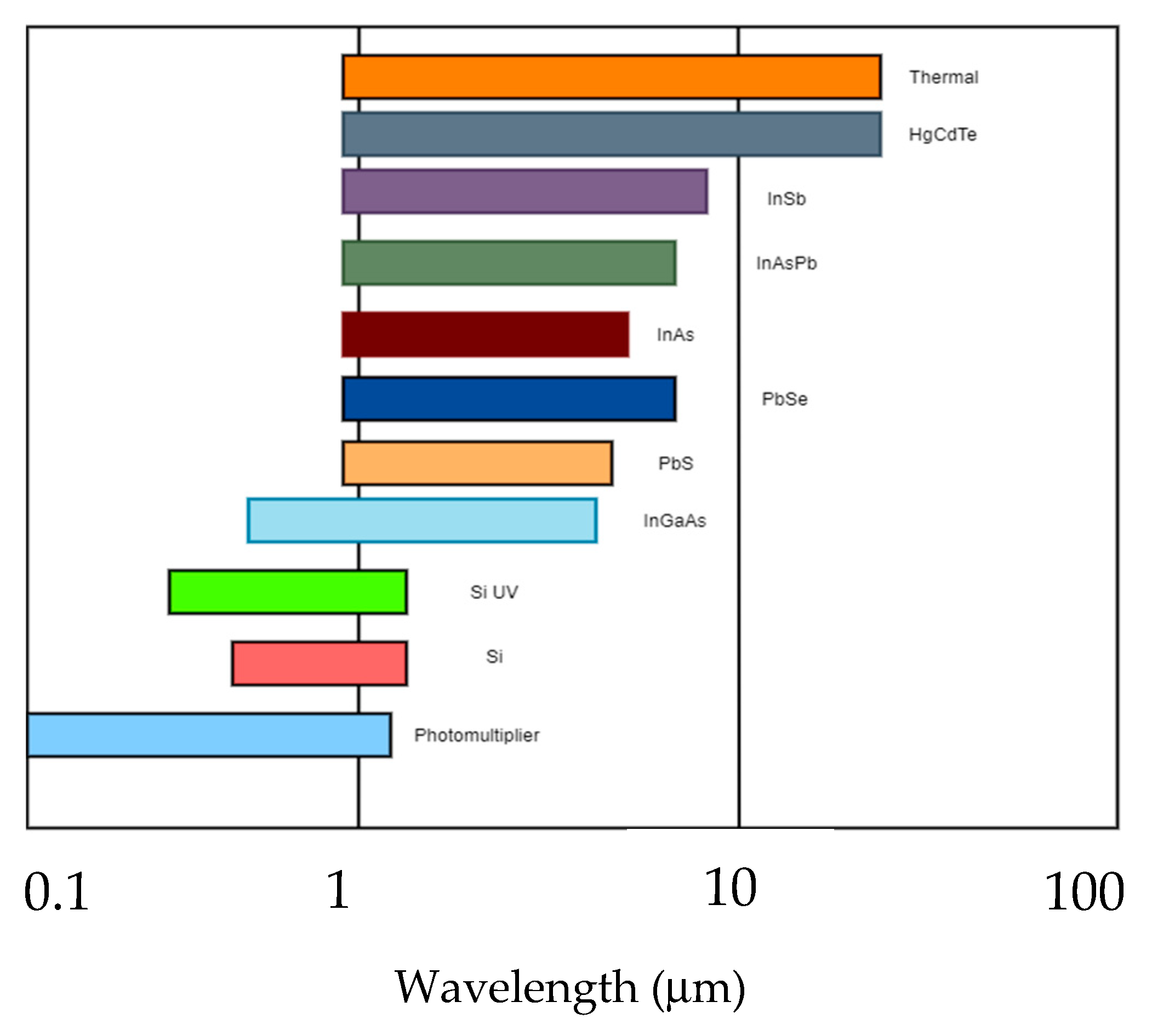 Crystals 10 00524 g011