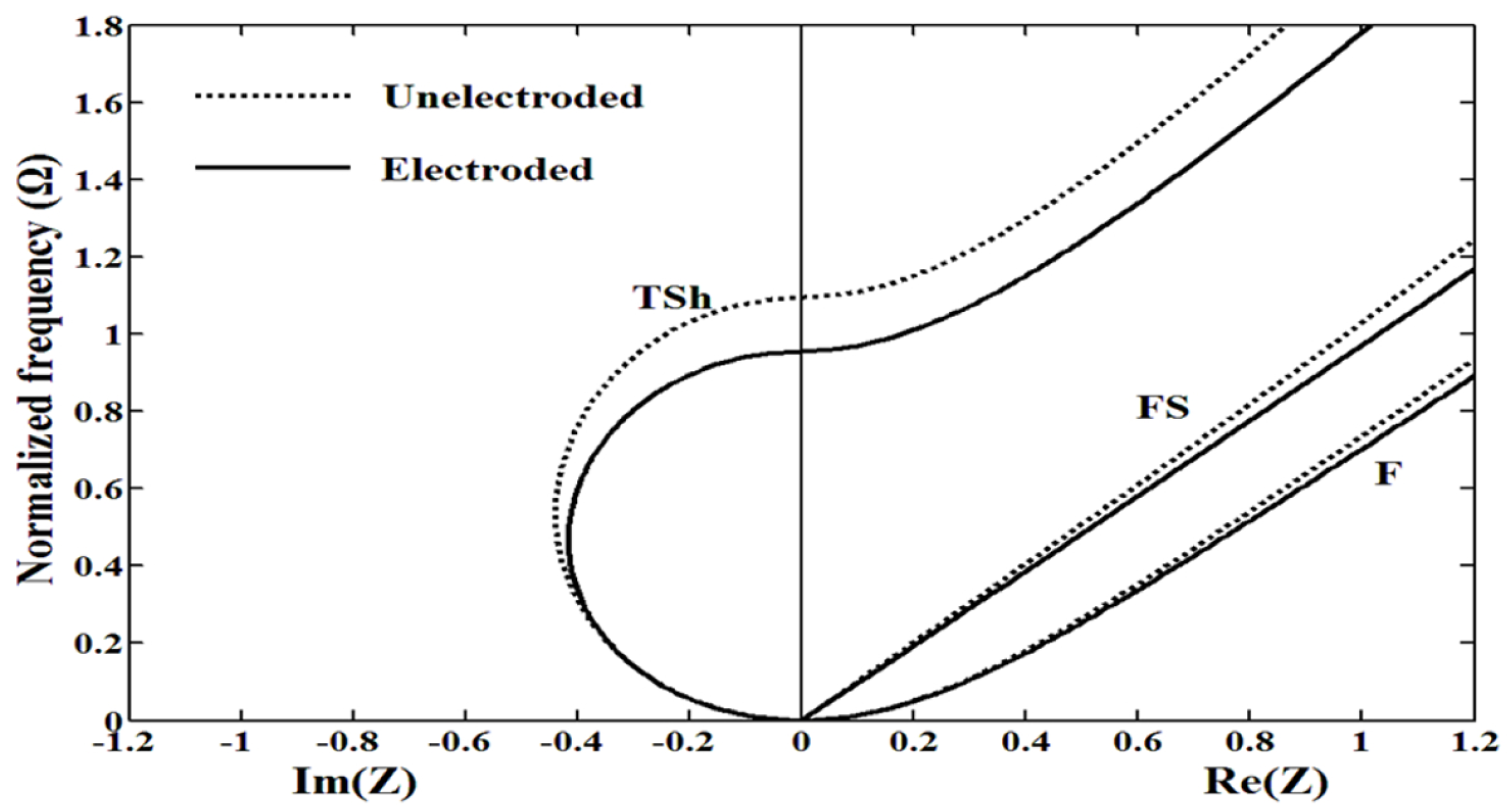 Crystals 10 00525 g002 550