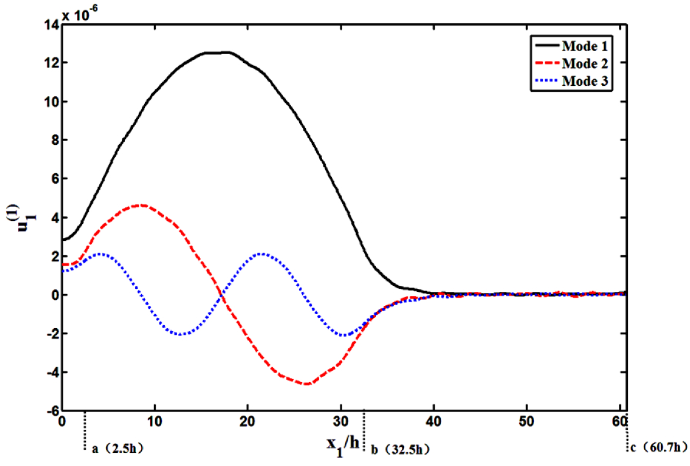Crystals 10 00525 g004 550