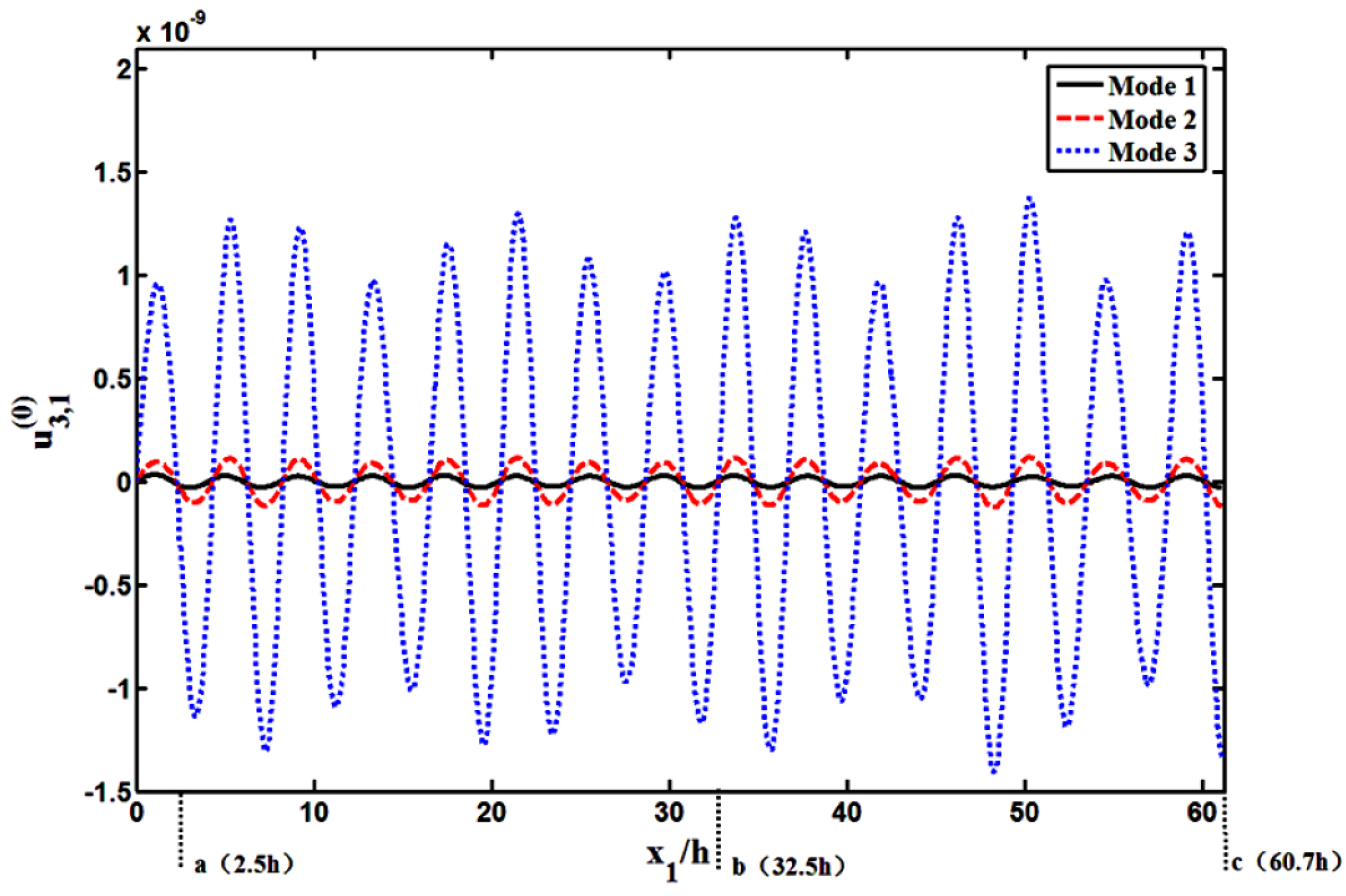 Crystals 10 00525 g006 550